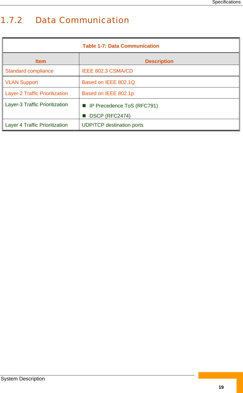  Specifications System Description   191.7.2 Data Communication  Table  1-7: Data Communication Item  Description Standard compliance  IEEE 802.3 CSMA/CD VLAN Support  Based on IEEE 802.1Q Layer-2 Traffic Prioritization  Based on IEEE 802.1p Layer-3 Traffic Prioritization    IP Precedence ToS (RFC791)  DSCP (RFC2474) Layer 4 Traffic Prioritization  UDP/TCP destination ports 