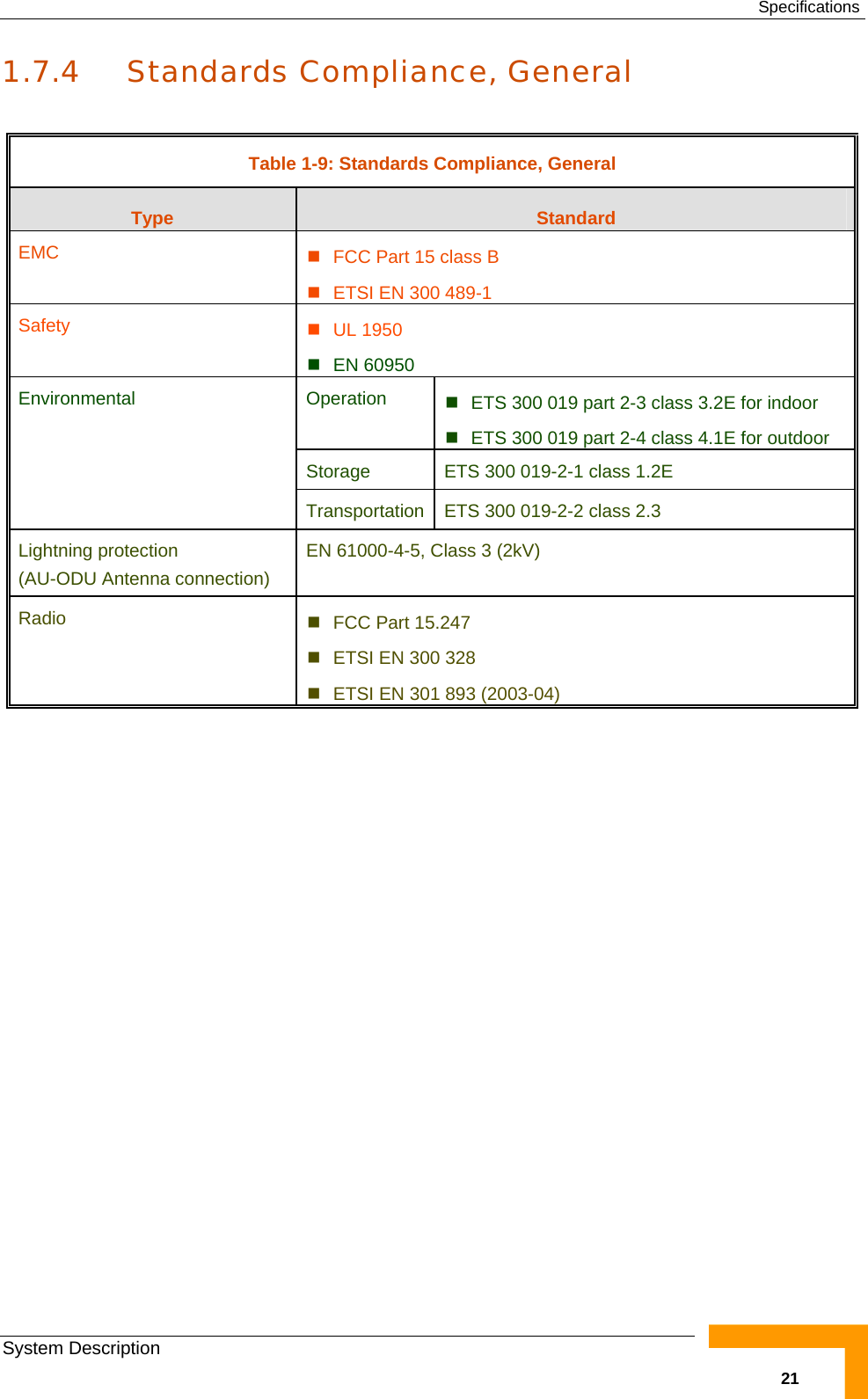  Specifications System Description   211.7.4 Standards Compliance, General  Table  1-9: Standards Compliance, General Type  Standard EMC    FCC Part 15 class B   ETSI EN 300 489-1 Safety   UL 1950  EN 60950 Operation    ETS 300 019 part 2-3 class 3.2E for indoor    ETS 300 019 part 2-4 class 4.1E for outdoor  Storage  ETS 300 019-2-1 class 1.2E Environmental Transportation ETS 300 019-2-2 class 2.3 Lightning protection  (AU-ODU Antenna connection) EN 61000-4-5, Class 3 (2kV) Radio    FCC Part 15.247   ETSI EN 300 328   ETSI EN 301 893 (2003-04)  