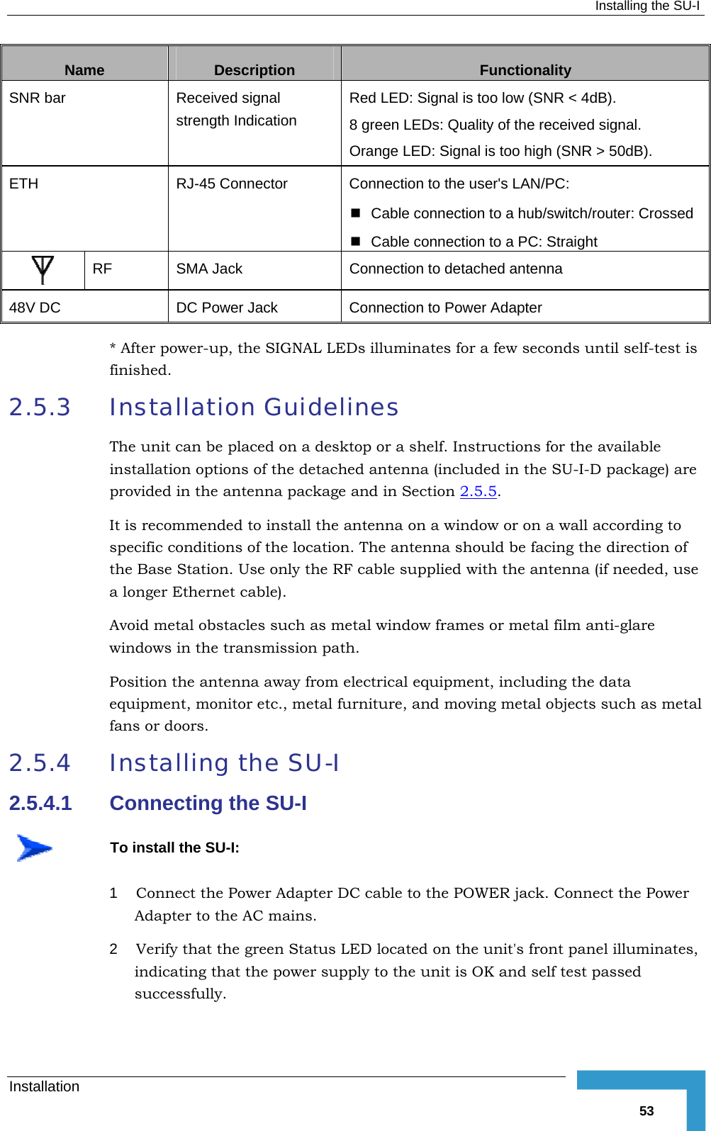  Installing the SU-I Installation   53Name  Description  Functionality SNR bar  Received signal strength Indication Red LED: Signal is too low (SNR &lt; 4dB). 8 green LEDs: Quality of the received signal. Orange LED: Signal is too high (SNR &gt; 50dB). ETH  RJ-45 Connector  Connection to the user&apos;s LAN/PC:   Cable connection to a hub/switch/router: Crossed   Cable connection to a PC: Straight  RF SMA Jack Connection to detached antenna 48V DC   DC Power Jack  Connection to Power Adapter * After power-up, the SIGNAL LEDs illuminates for a few seconds until self-test is finished. 2.5.3 Installation Guidelines The unit can be placed on a desktop or a shelf. Instructions for the available installation options of the detached antenna (included in the SU-I-D package) are provided in the antenna package and in Section  2.5.5. It is recommended to install the antenna on a window or on a wall according to specific conditions of the location. The antenna should be facing the direction of the Base Station. Use only the RF cable supplied with the antenna (if needed, use a longer Ethernet cable). Avoid metal obstacles such as metal window frames or metal film anti-glare windows in the transmission path. Position the antenna away from electrical equipment, including the data equipment, monitor etc., metal furniture, and moving metal objects such as metal fans or doors. 2.5.4 Installing the SU-I 2.5.4.1  Connecting the SU-I  To install the SU-I: 1  Connect the Power Adapter DC cable to the POWER jack. Connect the Power Adapter to the AC mains. 2  Verify that the green Status LED located on the unit&apos;s front panel illuminates, indicating that the power supply to the unit is OK and self test passed successfully.  