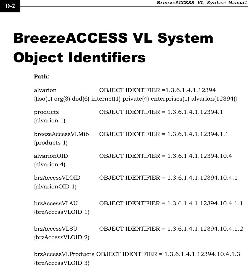 BreezeACCESS VL System Manual    D-2 BreezeACCESS VL System Object Identifiers Path: alvarion   OBJECT IDENTIFIER =1.3.6.1.4.1.12394 {(iso(1) org(3) dod(6) internet(1) private(4) enterprises(1) alvarion(12394)}  products  OBJECT IDENTIFIER = 1.3.6.1.4.1.12394.1 {alvarion 1} breezeAccessVLMib  OBJECT IDENTIFIER = 1.3.6.1.4.1.12394.1.1 {products 1} alvarionOID   OBJECT IDENTIFIER = 1.3.6.1.4.1.12394.10.4 {alvarion 4} brzAccessVLOID  OBJECT IDENTIFIER = 1.3.6.1.4.1.12394.10.4.1 {alvarionOID 1}   brzAccessVLAU  OBJECT IDENTIFIER = 1.3.6.1.4.1.12394.10.4.1.1 {brzAccessVLOID 1} brzAccessVLSU  OBJECT IDENTIFIER = 1.3.6.1.4.1.12394.10.4.1.2 {brzAccessVLOID 2} brzAccessVLProducts OBJECT IDENTIFIER = 1.3.6.1.4.1.12394.10.4.1.3 {brzAccessVLOID 3}   