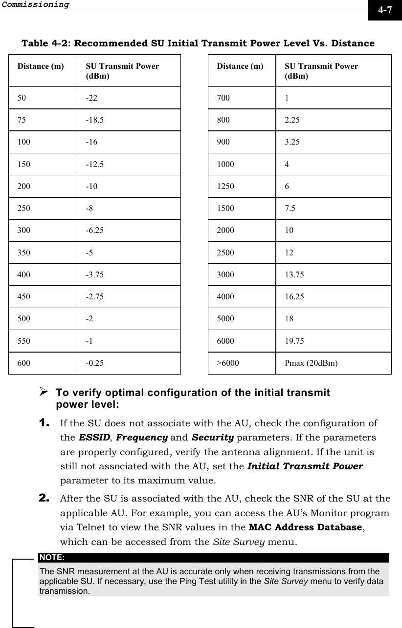 Commissioning     4-7 Table 4-2: Recommended SU Initial Transmit Power Level Vs. Distance Distance (m)  SU Transmit Power (dBm)   Distance (m)  SU Transmit Power (dBm) 50 -22   700 1 75 -18.5   800 2.25 100 -16   900 3.25 150 -12.5   1000 4 200 -10   1250 6 250 -8   1500 7.5 300 -6.25   2000 10 350 -5   2500 12 400 -3.75   3000 13.75 450 -2.75   4000 16.25 500 -2   5000 18 550 -1   6000  19.75 600 -0.25   &gt;6000 Pmax (20dBm) ¾ To verify optimal configuration of the initial transmit power level: 1. If the SU does not associate with the AU, check the configuration of the ESSID, Frequency and Security parameters. If the parameters are properly configured, verify the antenna alignment. If the unit is still not associated with the AU, set the Initial Transmit Power parameter to its maximum value. 2. After the SU is associated with the AU, check the SNR of the SU at the applicable AU. For example, you can access the AU’s Monitor program via Telnet to view the SNR values in the MAC Address Database, which can be accessed from the Site Survey menu.  NOTE: The SNR measurement at the AU is accurate only when receiving transmissions from the applicable SU. If necessary, use the Ping Test utility in the Site Survey menu to verify data transmission. 