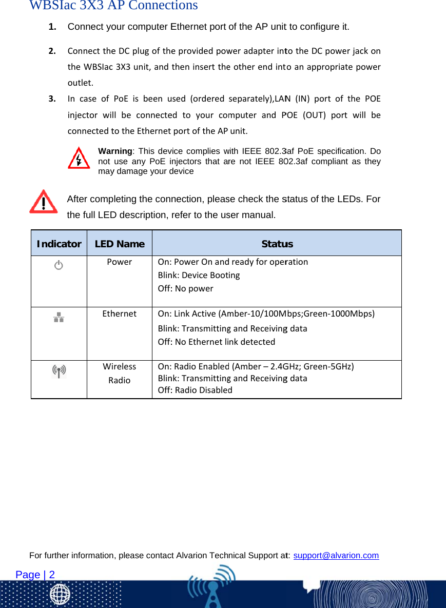 For furt   Page | 2 WBS1.2. 3. Indither information                   SIac 3X3 A Connect yoConnectthetheWBSIacoutlet.Incaseofinjectorwilconnectedt Warnot mayAfter compthe full LED cator LED  Po Eth WiR, please contac                    AP Connectour computer EeDCplugofthe3X3unit,andPoEisbeenulbeconnectetotheEthernetrning: This devuse any PoE iy damage your dleting the conD description, Name ower On:BlinOff:hernet On:BlinOff:relessadioOn:BlinOff:ct Alvarion Tech                   tions Ethernet port eprovidedpowtheninserttheused(orderededtoyourcomportoftheAPvice complies wnjectors that ardevice nection, pleasrefer to the usPowerOnandnk:DeviceBoot:NopowerLinkActive(Amnk:Transmitting:NoEthernetliRadioEnablednk:Transmitting:RadioDisablednical Support at                   of the AP unitweradapterinteotherendintseparately),LANmputerandPunit.with IEEE 802.3re not IEEE 80se check the sser manual. Statureadyforoperingmber‐10/100MgandReceivingnkdetectedd(Amber–2.4GgandReceivingd t: support@alva                    t to configure itotheDCpoweoanappropriaN(IN)portofPOE(OUT)por3af PoE specific02.3af complianstatus of the LEus rationbps;Green‐100gdataGHz;Green‐5GHgdataarion.com          t. erjackonatepowerthePOErtwillbecation. Do nt as they EDs. For 00Mbps)Hz)