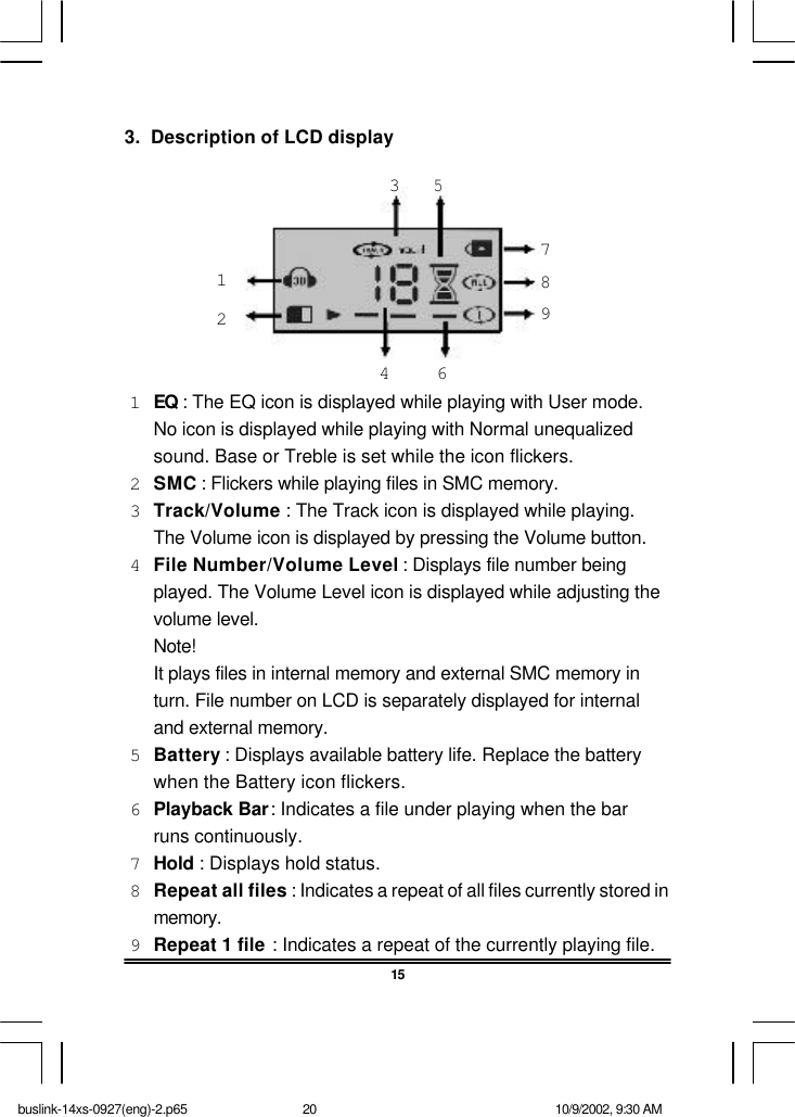 153.  Description of LCD displayEQ : The EQ icon is displayed while playing with User mode.No icon is displayed while playing with Normal unequalizedsound. Base or Treble is set while the icon flickers.SMC : Flickers while playing files in SMC memory.Track/Volume : The Track icon is displayed while playing.The Volume icon is displayed by pressing the Volume button.File Number/Volume Level : Displays file number beingplayed. The Volume Level icon is displayed while adjusting thevolume level.Note!It plays files in internal memory and external SMC memory inturn. File number on LCD is separately displayed for internaland external memory.Battery : Displays available battery life. Replace the batterywhen the Battery icon flickers.Playback Bar: Indicates a file under playing when the barruns continuously.Hold : Displays hold status.Repeat all files : Indicates a repeat of all files currently stored inmemory.Repeat 1 file : Indicates a repeat of the currently playing file.1234567893  57891264buslink-14xs-0927(eng)-2.p65 10/9/2002, 9:30 AM20