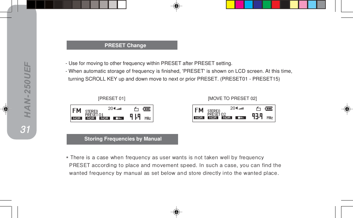 HAN-250UEFG=qÜÉêÉ=áë=~=Å~ëÉ=ïÜÉå=ÑêÉèìÉåÅó=~ë=ìëÉê=ï~åíë=áë=åçí=í~âÉå=ïÉää=Äó=ÑêÉèìÉåÅómobpbq=~ÅÅçêÇáåÖ=íç=éä~ÅÉ=~åÇ=ãçîÉãÉåí=ëéÉÉÇK=få=ëìÅÜ=~=Å~ëÉI=óçì=Å~å=ÑáåÇ=íÜÉï~åíÉÇ=ÑêÉèìÉåÅó=Äó=ã~åì~ä=~ë=ëÉí=ÄÉäçï=~åÇ=ëíçêÉ=ÇáêÉÅíäó=áåíç=íÜÉ=ï~åíÉÇ=éä~ÅÉK Storing Frequencies by Manual [PRESET 01]                                                                 [MOVE TO PRESET 02]     PRESET ChangePNPNPNPNPN- Use for moving to other frequency within PRESET after PRESET setting.- When automatic storage of frequency is finished, &apos;PRESET&apos; is shown on LCD screen. At this time,turning SCROLL KEY up and down move to next or prior PRESET. (PRESET01 - PRESET15)