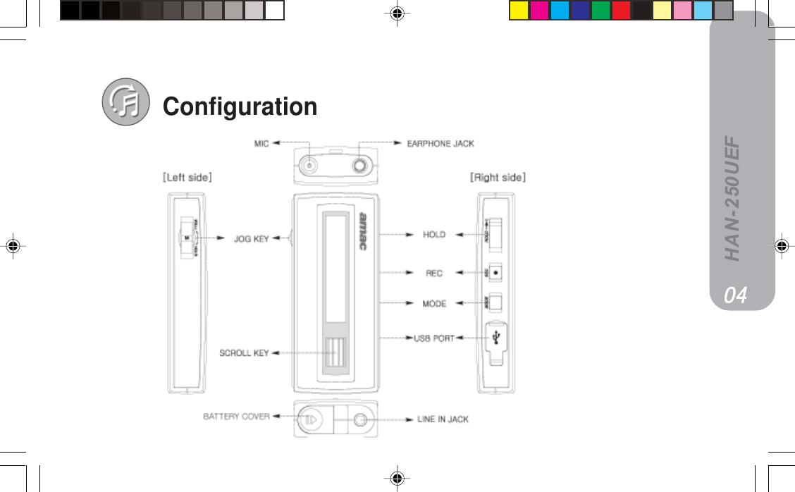 HAN-250UEFConfiguration02MQMQMQMQMQ