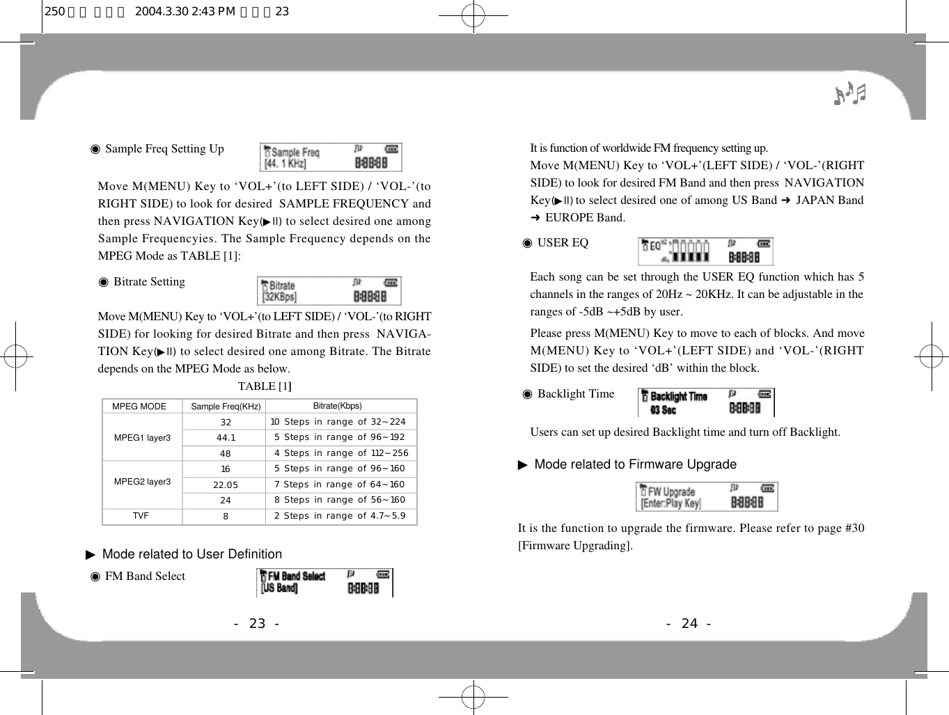 ◉Sample Freq Setting UpMove M(MENU) Key to ‘VOL+’(to LEFT SIDE) / ‘VOL-’(toRIGHT SIDE) to look for desired  SAMPLE FREQUENCY andthen press NAVIGATION Key(▶l l ) to select desired one amongSample Frequencyies. The Sample Frequency depends on theMPEG Mode as TABLE [1]: ◉Bitrate SettingMove M(MENU) Key to ‘VOL+’(to LEFT SIDE) / ‘VOL-’(to RIGHTSIDE) for looking for desired Bitrate and then press  NAVIGA-TION Key(▶l l ) to select desired one among Bitrate. The Bitratedepends on the MPEG Mode as below.TABLE [1]▶Mode related to User Definition◉FM Band SelectIt is function of worldwide FM frequency setting up.Move M(MENU) Key to ‘VOL+’(LEFT SIDE) / ‘VOL-’(RIGHTSIDE) to look for desired FM Band and then press  N A V I G A T I O NKey(▶l l ) to select desired one of among US Band 󰦆JAPAN Band󰦆EUROPE Band.◉USER EQEach song can be set through the USER EQ function which has 5channels in the ranges of 20Hz ~ 20KHz. It can be adjustable in theranges of -5dB ~+5dB by user.Please press M(MENU) Key to move to each of blocks. And moveM(MENU) Key to ‘VOL+’(LEFT SIDE) and ‘VOL-’(RIGHTSIDE) to set the desired ‘dB’ within the block.◉Backlight TimeUsers can set up desired Backlight time and turn off Backlight. ▶Mode related to Firmware UpgradeIt is the function to upgrade the firmware. Please refer to page #30[Firmware Upgrading].- 24 -B i t r a t e ( K b p s )10 Steps in range of 32~22415 Steps in range of 96~19214 Steps in range of 112~25615 Steps in range of 96~16017 Steps in range of 64~16018 Steps in range of 56~16012 Steps in range of 4.7~5.9Sample Freq(KHz)3 24 4 . 14 81 62 2 . 0 52 48MPEG MODEMPEG1 layer3MPEG2 layer3T V F- 23 -250 영문 메뉴얼  2004.3.30 2:43 PM  페이지23