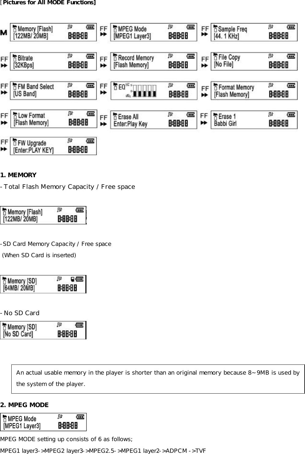 [Pictures for All MODE Functions]    1. MEMORY -Total Flash Memory Capacity / Free space    -SD Card Memory Capacity / Free space  (When SD Card is inserted)    -No SD Card       2. MPEG MODE  MPEG MODE setting up consists of 6 as follows; MPEG1 layer3-&gt;MPEG2 layer3-&gt;MPEG2.5-&gt;MPEG1 layer2-&gt;ADPCM -&gt;TVF   An actual usable memory in the player is shorter than an original memory because 8~9MB is used by the system of the player. 