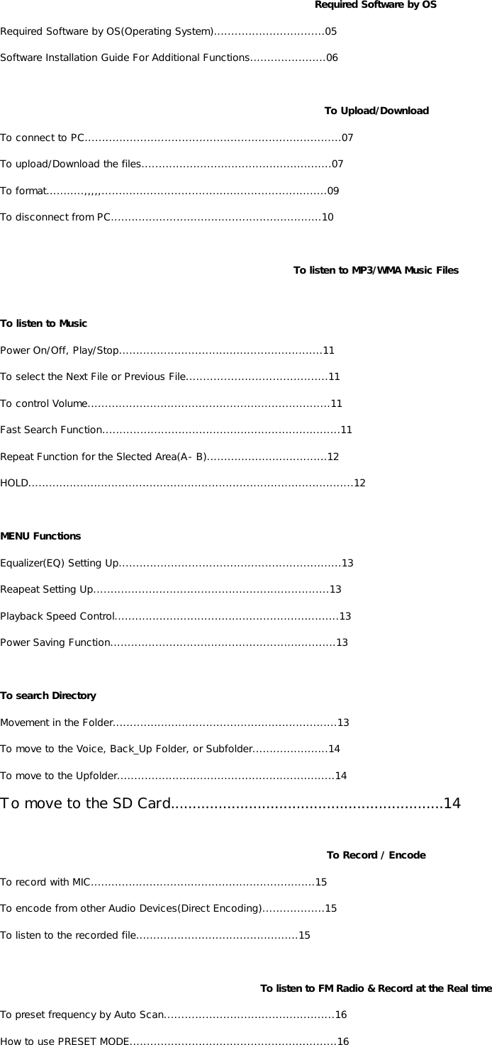   Required Software by OS Required Software by OS(Operating System)................................05 Software Installation Guide For Additional Functions......................06  To Upload/Download To connect to PC..........................................................................07 To upload/Download the files.......................................................07 To format...........,,,,,.................................................................09 To disconnect from PC.............................................................10  To listen to MP3/WMA Music Files  To listen to Music Power On/Off, Play/Stop...........................................................11 To select the Next File or Previous File.........................................11 To control Volume......................................................................11 Fast Search Function.....................................................................11 Repeat Function for the Slected Area(A-B)...................................12 HOLD..............................................................................................12  MENU Functions Equalizer(EQ) Setting Up................................................................13 Reapeat Setting Up....................................................................13 Playback Speed Control.................................................................13 Power Saving Function.................................................................13  To search Directory Movement in the Folder.................................................................13 To move to the Voice, Back_Up Folder, or Subfolder......................14 To move to the Upfolder...............................................................14 To move to the SD Card...............................................................14  To Record / Encode To record with MIC.................................................................15 To encode from other Audio Devices(Direct Encoding)..................15 To listen to the recorded file...............................................15  To listen to FM Radio &amp; Record at the Real time To preset frequency by Auto Scan.................................................16 How to use PRESET MODE............................................................16   