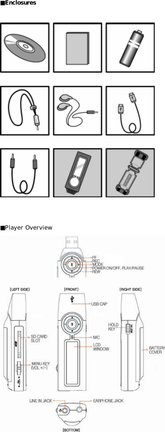  ■Enclosures     ■Player Overview  