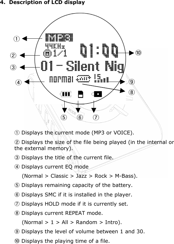 4.  Description of LCD displayFDisplays the current mode (MP3 or VOICE).GDisplays the size of the file being played (in the internal or the external memory).HDisplays the title of the current file.IDisplays current EQ mode (Normal &gt; Classic &gt; Jazz &gt; Rock &gt; M-Bass)._Displays remaining capacity of the battery.`Displays SMC if it is installed in the player.aDisplays HOLD mode if it is currently set.bDisplays current REPEAT mode. (Normal&gt; 1 &gt; All&gt; Random&gt; Intro). cDisplays the level of volume between 1 and 30.dDisplays the playing time of a file.