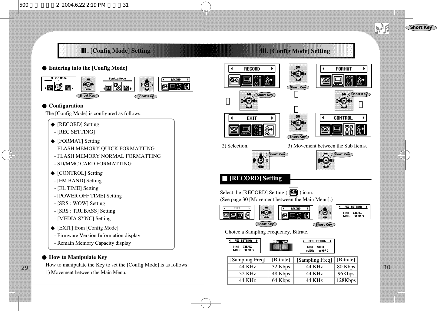 ●Entering into the [Config Mode]●ConfigurationThe [Config Mode] is configured as follows:●How to Manipulate KeyHow to manipulate the Key to set the [Config Mode] is as follows:1) Movement between the Main Menu.2) Selection.                              3) Movement between the Sub Items.Select the [RECORD] Setting ( ) icon.(See page 30 [Movement between the Main Menu].)-Choice a Sampling Frequency, Bitrate.3029Ⅲ. [Config Mode] SettingⅢ. [Config Mode] Setting◆[RECORD] Setting- [REC SETTING] ◆[FORMAT] Setting- FLASH MEMORY QUICK FORMATTING- FLASH MEMORY NORMAL FORMATTING- SD/MMC CARD FORMATTING◆[CONTROL] Setting- [FM BAND] Setting - [EL TIME] Setting- [POWER OFF TIME] Setting - [SRS : WOW] Setting- [SRS : TRUBASS] Setting- [MEDIA SYNC] Setting◆[EXIT] from [Config Mode]- Firmware Version Information display- Remain Memory Capacity displayShort Key Short KeyShort Key󰥷󰥷󰥸󰥸■[RECORD] SettingShort Key Short Key[Sampling Freq] [Bitrate] [Sampling Freq] [Bitrate]44 KHz 32 Kbps 44 KHz 80 Kbps32 KHz 48 Kbps 44 KHz 96Kbps44 KHz 64 Kbps 44 KHz 128KbpsShort KeyShort KeyShort KeyShort KeyShort KeyShort Key500 영문 메뉴얼2  2004.6.22 2:19 PM  페이지31