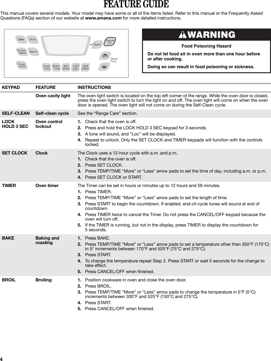 Page 4 of 12 - Amana AGR5844VDW User Manual  To The 53254204-a857-4e8d-90a1-9af2f4d37c3f