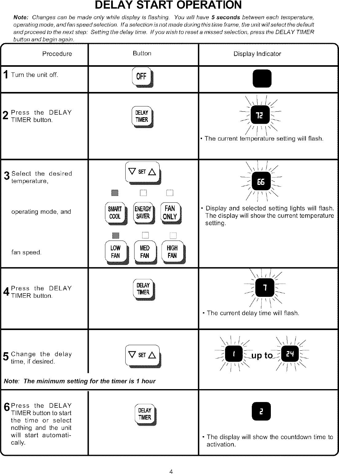 Page 4 of 8 - Amana Amana-Quiet-Zone-18M23Tb-Users-Manual-  Amana-quiet-zone-18m23tb-users-manual