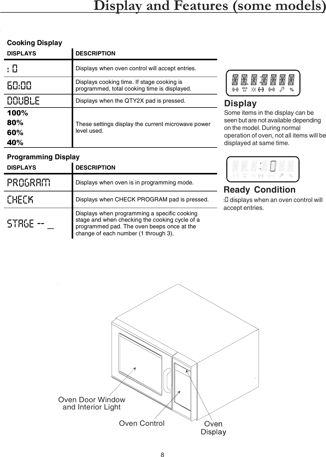 Page 8 of 12 - Amana Commercial Microwave Oven 12891401 - EN Daewoo Owner's Manual.pmd User Manual  To The De0f5fd0-0943-42a1-9ffc-c9fa1fab3534