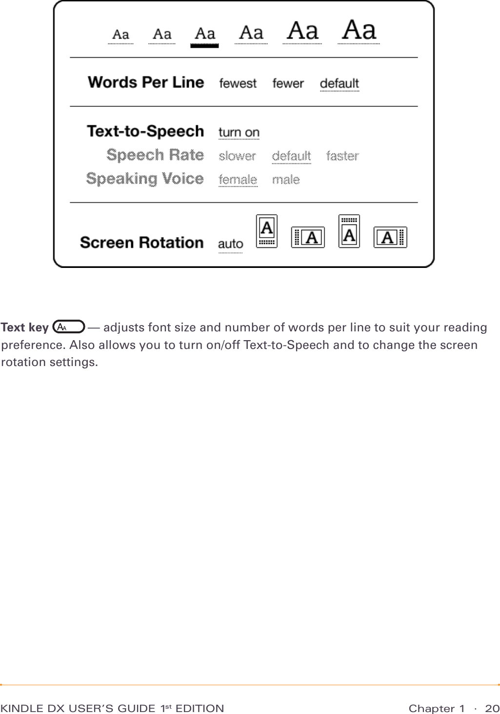 Chapter 1  ·  20KINDLE DX USER’S GUIDE 1st EDITIONText key   — adjusts font size and number of words per line to suit your reading preference. Also allows you to turn on/off Text-to-Speech and to change the screen rotation settings.