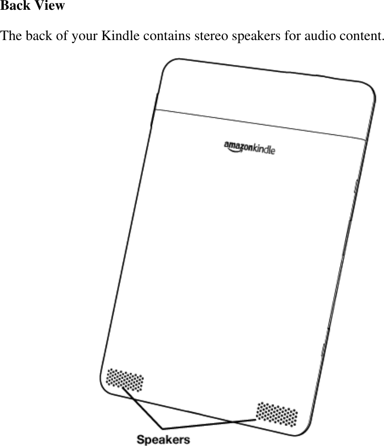   Back View The back of your Kindle contains stereo speakers for audio content.   