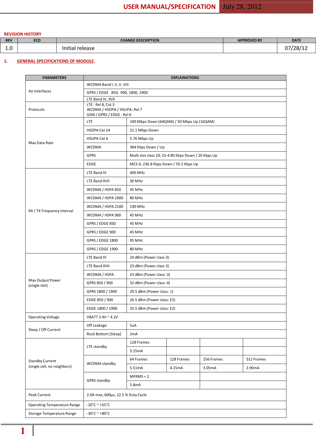USER MANUAL/SPECIFICATION  July 28, 2012 1      REVISION HISTORY  REV ECO CHANGE DESCRIPTION APPROVED BY DATE 1.0  Initial release  07/28/12  1. GENERAL SPECIFICATIONS OF MODULE.   PARAMETERS EXPLAINATIONS  Air Interfaces WCDMA Band I, II, V, VIII GPRS / EDGE   850,  900, 1800, 1900 LTE Band IV, XVII  Protocols LTE:  Rel 8, Cat 3 WCDMA / HSDPA / HSUPA: Rel 7 GSM / GPRS / EDGE : Rel 6     Max Data Rate LTE 100 Mbps Down (64QAM) / 50 Mbps Up (16QAM) HSDPA Cat 14 21.1 Mbps Down HSUPA Cat 6 5.76 Mbps Up WCDMA 384 Kbps Down / Up GPRS Multi slot class 10, CS-4 80 Kbps Down / 20 Kbps Up EDGE MCS-9, 236.8 Kbps Down / 59.2 Kbps Up        RX / TX Frequency Interval LTE Band IV 400 MHz LTE Band XVII 30 MHz WCDMA / HSPA 850 45 MHz WCDMA / HSPA 1900 80 MHz WCDMA / HSPA 2100 190 MHz WCDMA / HSPA 900 45 MHz GPRS / EDGE 850 45 MHz GPRS / EDGE 900 45 MHz GPRS / EDGE 1800 95 MHz GPRS / EDGE 1900 80 MHz     Max Output Power (single slot) LTE Band IV 24 dBm (Power class 3) LTE Band XVII 23 dBm (Power class 3) WCDMA / HSPA 23 dBm (Power class: 3) GPRS 850 / 900 32 dBm (Power class: 4) GPRS 1800 / 1900 29.5 dBm (Power class: 1) EDGE 850 / 900 26.5 dBm (Power class: E2) EDGE 1800 / 1900 25.5 dBm (Power class: E2) Operating Voltage VBATT 3.4V ~ 4.2V  Sleep / Off Current Off Leakage 5uA Rock Bottom [Sleep] 2mA    Standby Current (single cell, no neighbors)  LTE standby 128 Frames    5.15mA     WCDMA standby 64 Frames 128 Frames 256 Frames 512 Frames 5.51mA 4.15mA 3.05mA 2.90mA  GPRS standby MFRMS = 2  5.8mA   Peak Current  2.0A max, 600µs, 12.5 % Duty Cycle Operating Temperature Range -10°C ~ +55°C Storage Temperature Range -30°C ~ +80°C 