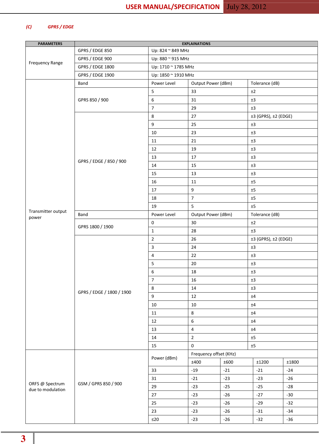 USER MANUAL/SPECIFICATION  July 28, 2012 3    (C)  GPRS / EDGE   PARAMETERS EXPLAINATIONS   Frequency Range GPRS / EDGE 850 Up: 824 ~ 849 MHz GPRS / EDGE 900 Up: 880 ~ 915 MHz GPRS / EDGE 1800 Up: 1710 ~ 1785 MHz GPRS / EDGE 1900 Up: 1850 ~ 1910 MHz                      Transmitter output power Band Power Level Output Power (dBm) Tolerance (dB)   GPRS 850 / 900 5 33 ±2 6 31 ±3 7 29 ±3         GPRS / EDGE / 850 / 900 8 27 ±3 (GPRS), ±2 (EDGE) 9 25 ±3 10 23 ±3 11 21 ±3 12 19 ±3 13 17 ±3 14 15 ±3 15 13 ±3 16 11 ±5 17 9 ±5 18 7 ±5 19 5 ±5 Band Power Level Output Power (dBm) Tolerance (dB)  GPRS 1800 / 1900 0 30 ±2 1 28 ±3          GPRS / EDGE / 1800 / 1900 2 26 ±3 (GPRS), ±2 (EDGE) 3 24 ±3 4 22 ±3 5 20 ±3 6 18 ±3 7 16 ±3 8 14 ±3 9 12 ±4 10 10 ±4 11 8 ±4 12 6 ±4 13 4 ±4 14 2 ±5 15 0 ±5      ORFS @ Spectrum due to modulation      GSM / GPRS 850 / 900  Power (dBm) Frequency offset (KHz) ±400 ±600 ±1200 ±1800 33 -19 -21 -21 -24 31 -21 -23 -23 -26 29 -23 -25 -25 -28 27 -23 -26 -27 -30 25 -23 -26 -29 -32 23 -23 -26 -31 -34 ≤20 -23 -26 -32 -36 