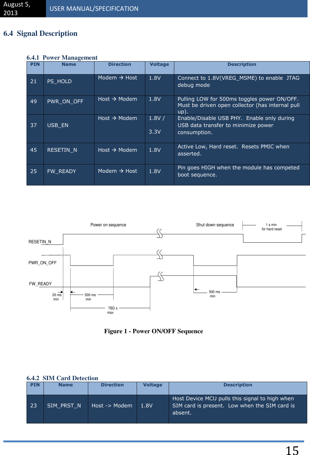 August 5, 2013 USER MANUAL/SPECIFICATION    15 6.4  Signal Description   6.4.1  Power Management PIN Name Direction Voltage Description 21 PS_HOLD Modem  Host 1.8V Connect to 1.8V(VREG_MSME) to enable  JTAG debug mode 49 PWR_ON_OFF Host  Modem 1.8V Pulling LOW for 500ms toggles power ON/OFF. Must be driven open collector (has internal pull up). 37 USB_EN Host  Modem 1.8V / 3.3V Enable/Disable USB PHY.  Enable only during USB data transfer to minimize power consumption. 45 RESETIN_N Host  Modem 1.8V Active Low, Hard reset.  Resets PMIC when asserted. 25 FW_READY Modem  Host 1.8V Pin goes HIGH when the module has competed boot sequence.      RESETIN_NPWR_ON_OFFFW_READY20 ms min 500 ms min1 s min for hard reset  TBD s maxPower on sequence Shut down sequence500 ms min Figure 1 - Power ON/OFF Sequence    6.4.2  SIM Card Detection PIN Name Direction Voltage Description 23 SIM_PRST_N Host -&gt; Modem 1.8V Host Device MCU pulls this signal to high when SIM card is present.  Low when the SIM card is absent.  