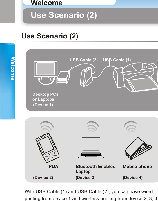 Use Scenario (3)Use Scenario (2)PDA Bluetooth Enabled Laptop Mobile phoneUSB Cable (2) USB Cable (1)Desktop PCs or LaptopsUSB Cable (2) USB Cable (1)Multifunction PrinterUse Scenario (3)Use Scenario (2)With a multifunction printer, you can scan/ print from device 1 and print from device 2 (but can not scan). With USB Cable (1) and USB Cable (2), you can have wired printing from device 1 and wireless printing from device 2, 3, 4. (Important Note:  In Scenario (2) &amp; (3), please refer to the instructions of your printer manual to configure a wired printer. To configure a Bluetooth printer, please see the following chapters.        Desktop PCs or Laptops(Device 1)(Device 2) (Device 3) (Device 4)(Device 1)Bluetooth Enabled Laptop or Desktop PCs (Device 2)5 6WelcomeWelcomeWelcome