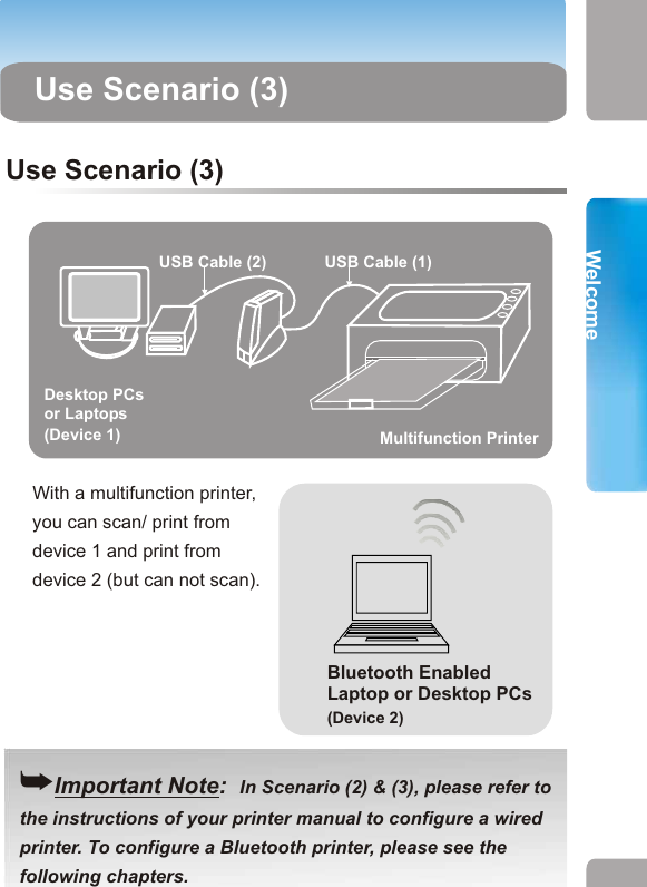 Use Scenario (3)Use Scenario (2)PDA Bluetooth Enabled Laptop Mobile phoneUSB Cable (2) USB Cable (1)Desktop PCs or LaptopsUSB Cable (2) USB Cable (1)Multifunction PrinterUse Scenario (3)Use Scenario (2)With a multifunction printer, you can scan/ print from device 1 and print from device 2 (but can not scan). With USB Cable (1) and USB Cable (2), you can have wired printing from device 1 and wireless printing from device 2, 3, 4. (Important Note:  In Scenario (2) &amp; (3), please refer to the instructions of your printer manual to configure a wired printer. To configure a Bluetooth printer, please see the following chapters.        Desktop PCs or Laptops(Device 1)(Device 2) (Device 3) (Device 4)(Device 1)Bluetooth Enabled Laptop or Desktop PCs (Device 2)5 6WelcomeWelcomeWelcome