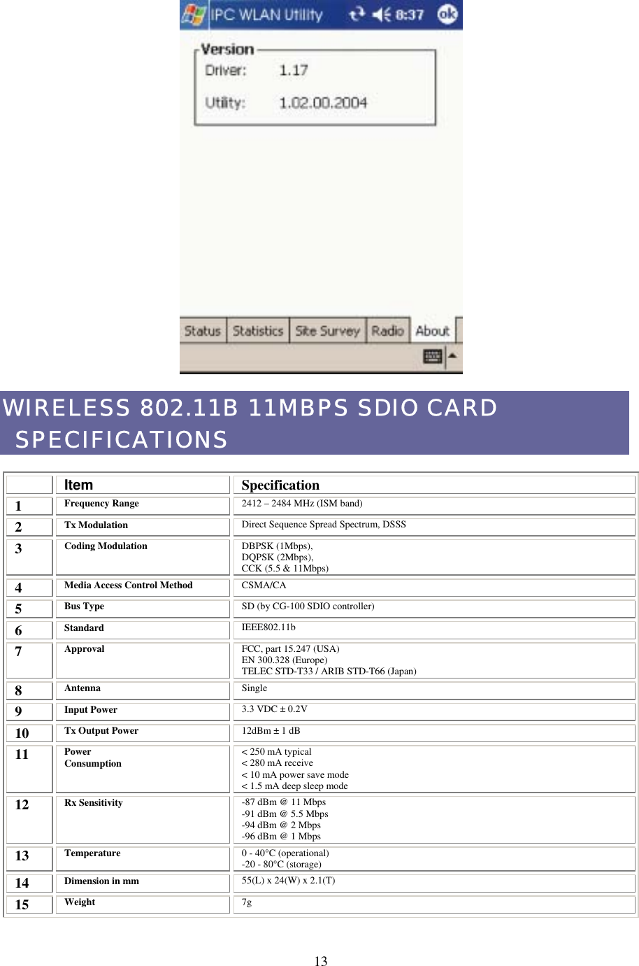  13 WIRELESS 802.11B 11MBPS SDIO CARD SPECIFICATIONS  Item  Specification 1  Frequency Range 2412 – 2484 MHz (ISM band) 2  Tx Modulation Direct Sequence Spread Spectrum, DSSS 3  Coding Modulation DBPSK (1Mbps), DQPSK (2Mbps), CCK (5.5 &amp; 11Mbps) 4  Media Access Control Method CSMA/CA 5  Bus Type SD (by CG-100 SDIO controller) 6  Standard IEEE802.11b 7  Approval FCC, part 15.247 (USA) EN 300.328 (Europe) TELEC STD-T33 / ARIB STD-T66 (Japan) 8  Antenna Single 9  Input Power 3.3 VDC ± 0.2V 10  Tx Output Power 12dBm ± 1 dB 11  Power Consumption &lt; 250 mA typical &lt; 280 mA receive &lt; 10 mA power save mode &lt; 1.5 mA deep sleep mode 12  Rx Sensitivity -87 dBm @ 11 Mbps -91 dBm @ 5.5 Mbps -94 dBm @ 2 Mbps -96 dBm @ 1 Mbps 13  Temperature 0 - 40°C (operational) -20 - 80°C (storage) 14  Dimension in mm 55(L) x 24(W) x 2.1(T) 15  Weight 7g 