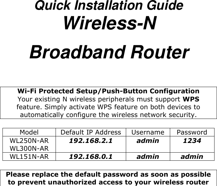  Quick Installation Guide Wireless-N  Broadband Router    Wi-Fi Protected Setup/Push-Button Configuration Your existing N wireless peripherals must support WPS feature. Simply activate WPS feature on both devices to automatically configure the wireless network security.  Model Default IP Address Username Password WL250N-AR WL300N-AR 192.168.2.1 admin 1234 WL151N-AR 192.168.0.1 admin admin  Please replace the default password as soon as possible to prevent unauthorized access to your wireless router 