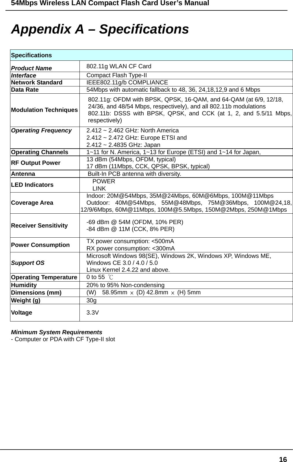 54Mbps Wireless LAN Compact Flash Card User’s Manual  16Appendix A – Specifications Specifications Product Name  802.11g WLAN CF Card   Interface  Compact Flash Type-II Network Standard  IEEE802.11g/b COMPLIANCE Data Rate  54Mbps with automatic fallback to 48, 36, 24,18,12,9 and 6 Mbps Modulation Techniques 802.11g: OFDM with BPSK, QPSK, 16-QAM, and 64-QAM (at 6/9, 12/18, 24/36, and 48/54 Mbps, respectively), and all 802.11b modulations 802.11b: DSSS with BPSK, QPSK, and CCK (at 1, 2, and 5.5/11 Mbps, respectively) Operating Frequency  2.412 ~ 2.462 GHz: North America 2.412 ~ 2.472 GHz: Europe ETSI and   2.412 ~ 2.4835 GHz: Japan Operating Channels  1~11 for N. America, 1~13 for Europe (ETSI) and 1~14 for Japan,   RF Output Power  13 dBm (54Mbps, OFDM, typical) 17 dBm (11Mbps, CCK, QPSK, BPSK, typical) Antenna   Built-In PCB antenna with diversity. LED Indicators      POWER     LINK Coverage Area  Indoor: 20M@54Mbps, 35M@24Mbps, 60M@6Mbps, 100M@11Mbps Outdoor: 40M@54Mbps, 55M@48Mbps, 75M@36Mbps, 100M@24,18, 12/9/6Mbps, 60M@11Mbps, 100M@5.5Mbps, 150M@2Mbps, 250M@1Mbps Receiver Sensitivity  -69 dBm @ 54M (OFDM, 10% PER) -84 dBm @ 11M (CCK, 8% PER) Power Consumption  TX power consumption: &lt;500mA RX power consumption: &lt;300mA Support OS  Microsoft Windows 98(SE), Windows 2K, Windows XP, Windows ME,   Windows CE 3.0 / 4.0 / 5.0 Linux Kernel 2.4.22 and above. Operating Temperature  0 to 55  ℃  Humidity  20% to 95% Non-condensing Dimensions (mm)  (W)  58.95mm × (D) 42.8mm × (H) 5mm Weight (g)  30g Voltage  3.3V  Minimum System Requirements - Computer or PDA with CF Type-II slot 