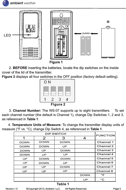   LED                                                       Figure 12. BEFORE inserting the batteries, locate the dip switches on the inside cover of the lid of the transmitter.Figure 2                                          Figure 2 3. Channel Number: The WS-07 supports up to eight transmitters.    To set each channel number (the default is Channel 1), change Dip Switches 1, 2 and 3, as referenced in Table 1.      4. Temperature Units of Measure: To change the transmitter display units of measure (°F vs. °C), change Dip Switch 4, as referenced in Table 1.    Table 1displays all four switches in the OFF position (factory default setting).Version 1.0        ©Copyright 2013, Ambient  LLC.        All Rights Reserved.                        Page 3DIP SWITCH FUNCTIONChannel 1Channel 2Channel 3Channel 4Channel 5Channel 6Channel 7Channel 8°F°C