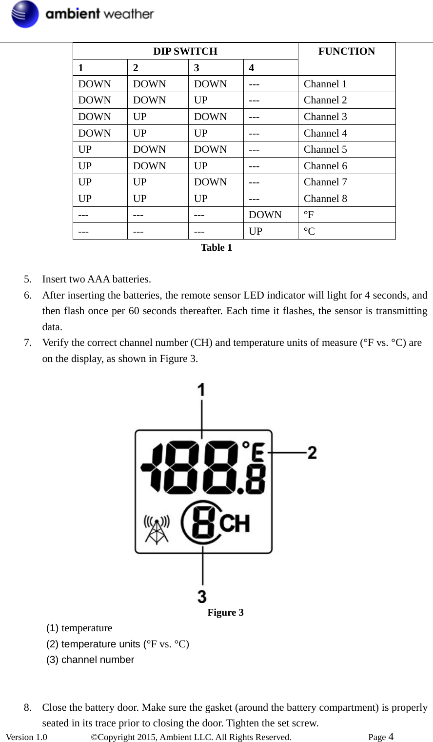  Version 1.0   ©Copyright 2015, Ambient LLC. All Rights Reserved.    Page 4  DIP SWITCH 1 2  3 4 FUNCTION DOWN DOWN  DOWN ---  Channel 1 DOWN DOWN  UP  ---  Channel 2 DOWN UP  DOWN ---  Channel 3 DOWN UP  UP  ---  Channel 4 UP DOWN DOWN ---  Channel 5 UP DOWN UP ---  Channel 6 UP UP  DOWN ---  Channel 7 UP UP  UP ---  Channel 8 --- ---  --- DOWN °F --- ---  --- UP °C Table 1  5. Insert two AAA batteries. 6. After inserting the batteries, the remote sensor LED indicator will light for 4 seconds, and then flash once per 60 seconds thereafter. Each time it flashes, the sensor is transmitting data. 7. Verify the correct channel number (CH) and temperature units of measure (°F vs. °C) are on the display, as shown in Figure 3.   Figure 3  (1) temperature   (2) temperature units (°F vs. °C)  (3) channel number    8. Close the battery door. Make sure the gasket (around the battery compartment) is properly seated in its trace prior to closing the door. Tighten the set screw. 