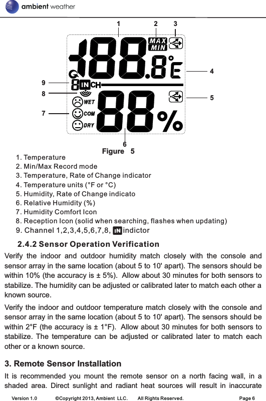                                                 Figure 5      1. Temperature      2. Min/Max Record mode      3. Temperature, Rate of Change indicator      4. Temperature units (°F or °C)      5. Humidity, Rate of Change indicato      6. Relative Humidity (%)      7. Humidity Comfort Icon      8. Reception Icon (solid when searching, flashes when updating)     9. Channel 1,2,3,4,5,6,7,8,      indictor      2.4.2 Sensor Operation VerificationVerify  the  indoor  and  outdoor  humidity  match  closely  with  the  console  and sensor array in the same location (about 5 to 10&apos; apart). The sensors should be within 10% (the accuracy is ± 5%).  Allow about 30 minutes for both sensors to stabilize. The humidity can be adjusted or calibrated later to match each other a known source.Verify  the  indoor  and  outdoor  temperature  match  closely  with  the  console  and sensor array in the same location (about 5 to 10&apos; apart). The sensors should be within 2°F (the accuracy is ± 1°F).  Allow about 30 minutes for both sensors to stabilize.  The  temperature  can  be  adjusted  or  calibrated  later  to  match  each other or a known source.3. Remote Sensor InstallationIt  is  recommended  you  mount  the  remote  sensor  on  a  north  facing  wall,  in  a shaded  area.  Direct  sunlight  and  radiant  heat  sources  will  result  in  inaccurateVersion 1.0        ©Copyright 2013, Ambient  LLC.        All Rights Reserved.                        Page 612 3456789