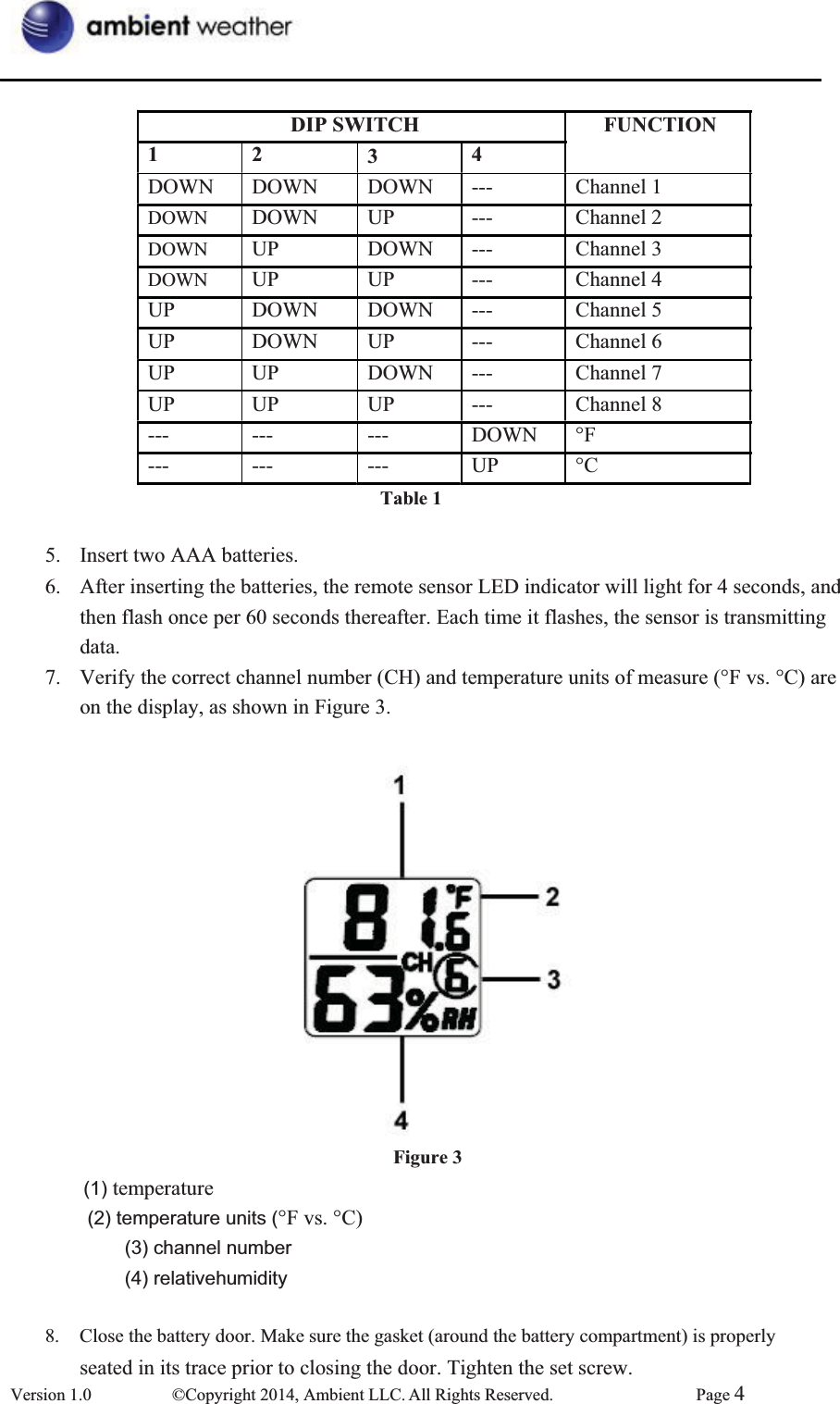 12DIP SWITCH 34FUNCTION DOWN DOWN DOWN DOWN UPUPUPUP------DOWN DOWN UPUPDOWN DOWN UPUP------DOWN UPDOWN UPDOWN UPDOWN UP------Table 1 ------------------------DOWN UPChannel 1 Channel 2 Channel 3 Channel 4 Channel 5 Channel 6 Channel 7 Channel 8 °F°C 5.  Insert two AAA batteries. 6.  After inserting the batteries, the remote sensor LED indicator will light for 4 seconds, and   then flash once per 60 seconds thereafter. Each time it flashes, the sensor is transmitting data.7.  Verify the correct channel number (CH) and temperature units of measure (°F vs. °C) are on the display, as shown in Figure 3. Figure 3(1) temperature (2) temperature units (°F vs. °C) (3) channel number (4) relativehumidity 8.  Close the battery door. Make sure the gasket (around the battery compartment) is properly   seated in its trace prior to closing the door. Tighten the set screw.   Version 1.0  ©Copyright 2014, Ambient LLC. All Rights Reserved.  Page 4