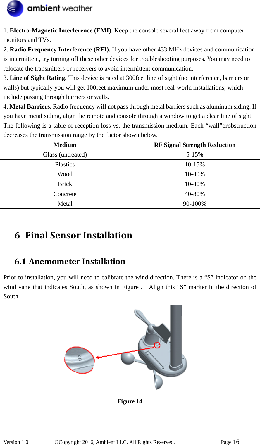  Version 1.0   ©Copyright 2016, Ambient LLC. All Rights Reserved.    Page 16  1. Electro-Magnetic Interference (EMI). Keep the console several feet away from computer monitors and TVs.  2. Radio Frequency Interference (RFI). If you have other 433 MHz devices and communication is intermittent, try turning off these other devices for troubleshooting purposes. You may need to relocate the transmitters or receivers to avoid intermittent communication.  3. Line of Sight Rating. This device is rated at 300feet line of sight (no interference, barriers or walls) but typically you will get 100feet maximum under most real-world installations, which include passing through barriers or walls.   4. Metal Barriers. Radio frequency will not pass through metal barriers such as aluminum siding. If you have metal siding, align the remote and console through a window to get a clear line of sight.  The following is a table of reception loss vs. the transmission medium. Each “wall”orobstruction decreases the transmission range by the factor shown below.   Medium RF Signal Strength Reduction   Glass (untreated)  5-15% Plastics 10-15%  Wood 10-40%  Brick 10-40%  Concrete 40-80%  Metal 90-100%  6 FinalSensorInstallation6.1 AnemometerInstallationPrior to installation, you will need to calibrate the wind direction. There is a “S” indicator on the wind vane that indicates South, as shown in Figure .   Align this “S” marker in the direction of South.  Figure 14  