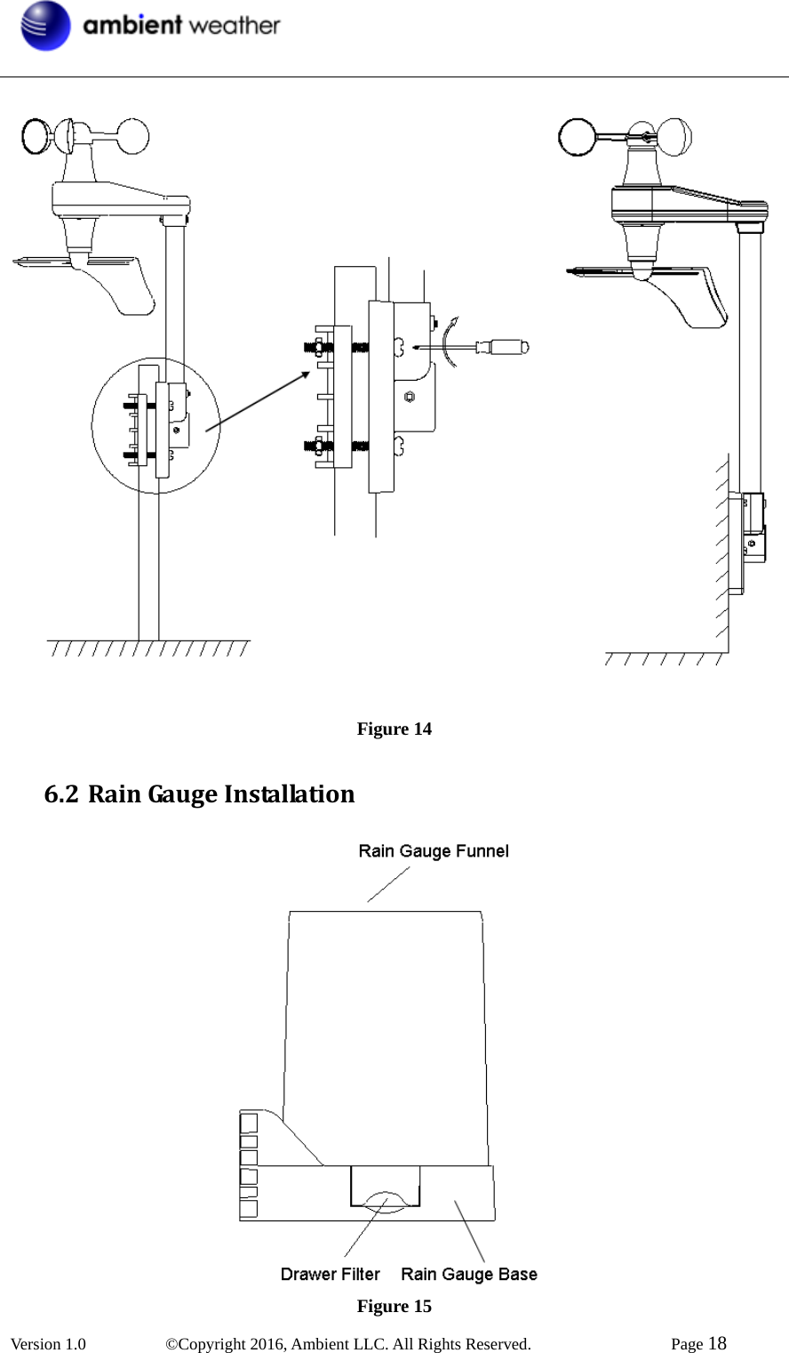  Version 1.0   ©Copyright 2016, Ambient LLC. All Rights Reserved.    Page 18   Figure 14 6.2 RainGaugeInstallation Figure 15 