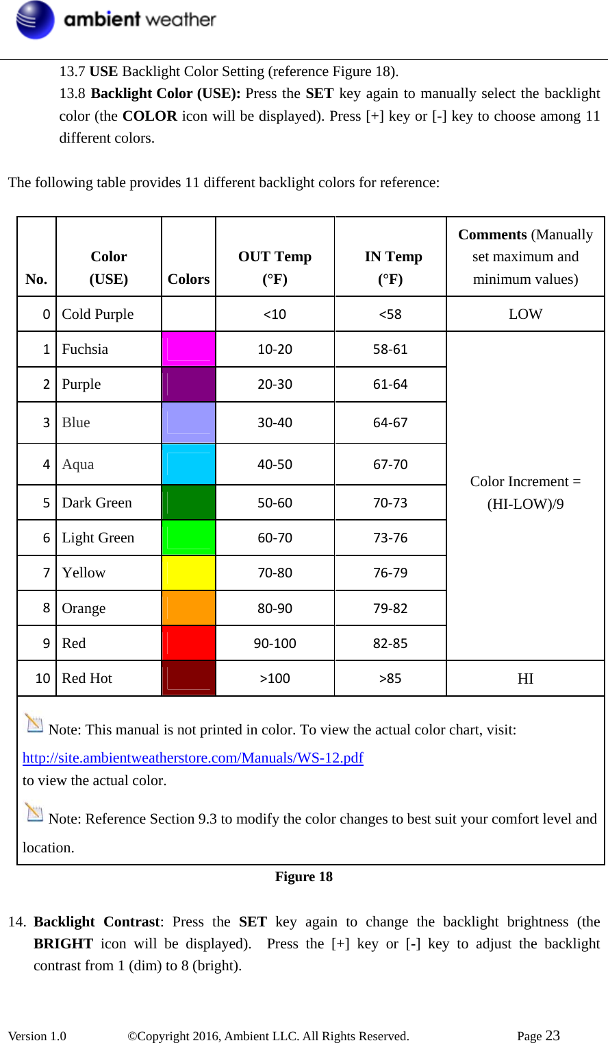  Version 1.0   ©Copyright 2016, Ambient LLC. All Rights Reserved.    Page 23  13.7 USE Backlight Color Setting (reference Figure 18). 13.8 Backlight Color (USE): Press the SET key again to manually select the backlight color (the COLOR icon will be displayed). Press [+] key or [-] key to choose among 11 different colors.    The following table provides 11 different backlight colors for reference:  No. Color (USE)  Colors OUT Temp (°F)  IN Temp (°F) Comments (Manually set maximum and minimum values) 0 Cold Purple    &lt;10 &lt;58 LOW 1 Fuchsia   10‐20 58‐61 2 Purple   20‐30 61‐64 3 Blue  30‐40 64‐67 4 Aqua  40‐50 67‐70 5 Dark Green   50‐60 70‐73 6 Light Green   60‐70 73‐76 7 Yellow   70‐80 76‐79 8 Orange   80‐90 79‐82 9 Red   90‐100 82‐85 Color Increment = (HI-LOW)/9 10 Red Hot   &gt;100 &gt;85 HI Note: This manual is not printed in color. To view the actual color chart, visit: http://site.ambientweatherstore.com/Manuals/WS-12.pdf to view the actual color. Note: Reference Section 9.3 to modify the color changes to best suit your comfort level and location. Figure 18  14. Backlight Contrast: Press the SET key again to change the backlight brightness (the BRIGHT icon will be displayed).  Press the [+] key or [-] key to adjust the backlight contrast from 1 (dim) to 8 (bright). 