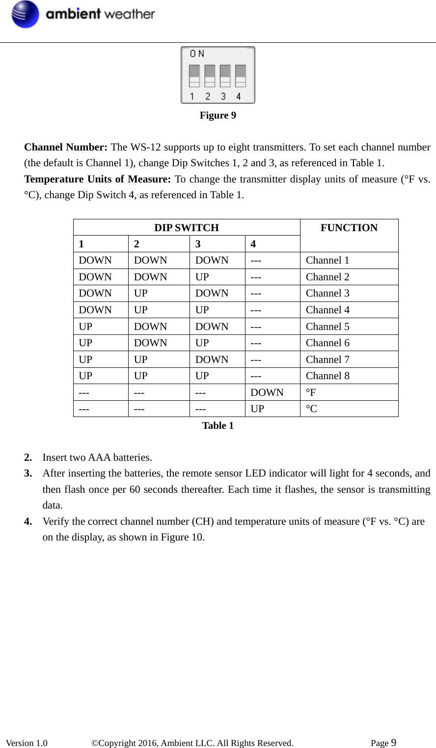  Version 1.0   ©Copyright 2016, Ambient LLC. All Rights Reserved.    Page 9   Figure 9  Channel Number: The WS-12 supports up to eight transmitters. To set each channel number (the default is Channel 1), change Dip Switches 1, 2 and 3, as referenced in Table 1. Temperature Units of Measure: To change the transmitter display units of measure (°F vs. °C), change Dip Switch 4, as referenced in Table 1.  DIP SWITCH 1 2  3 4 FUNCTION DOWN DOWN  DOWN ---  Channel 1 DOWN DOWN  UP  ---  Channel 2 DOWN UP  DOWN ---  Channel 3 DOWN UP  UP  ---  Channel 4 UP DOWN DOWN ---  Channel 5 UP DOWN UP ---  Channel 6 UP UP  DOWN ---  Channel 7 UP UP  UP ---  Channel 8 --- ---  --- DOWN °F --- ---  --- UP °C Table 1  2. Insert two AAA batteries. 3. After inserting the batteries, the remote sensor LED indicator will light for 4 seconds, and then flash once per 60 seconds thereafter. Each time it flashes, the sensor is transmitting data. 4. Verify the correct channel number (CH) and temperature units of measure (°F vs. °C) are on the display, as shown in Figure 10.  