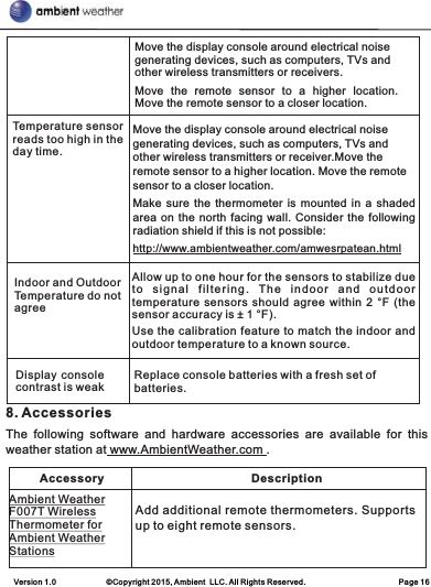 Version 1.0             ©Copyright 2015, Ambient  LLC. All Rights Reserved.                        Page 168. AccessoriesThe  following  software  and  hardware  accessories  are  available  for  this weather station at www.AmbientWeather.com .Move the display console around electrical noise generating devices, such as computers, TVs and other wireless transmitters or receiver.Move the remote sensor to a higher location. Move the remote sensor to a closer location.Make sure the  thermometer is mounted in a  shaded area on the north facing wall. Consider the following radiation shield if this is not possible:http://www.ambientweather.com/amwesrpatean.htmlIndoor and Outdoor Temperature do not agreeAllow up to one hour for the sensors to stabilize due to  signal  filtering.  The  indoor  and  outdoor temperature sensors should agree within 2 °F (the sensor accuracy is ± 1 °F).Use the calibration feature to match the indoor and outdoor temperature to a known source.Display console contrast is weakReplace console batteries with a fresh set of batteries.Accessory DescriptionAdd additional remote thermometers. Supports up to eight remote sensors.Ambient Weather F007T Wireless Thermometer for Ambient Weather StationsTemperature sensorreads too high in the day time.Move the display console around electrical noise generating devices, such as computers, TVs and other wireless transmitters or receivers.Move  the  remote  sensor  to  a  higher  location. Move the remote sensor to a closer location.