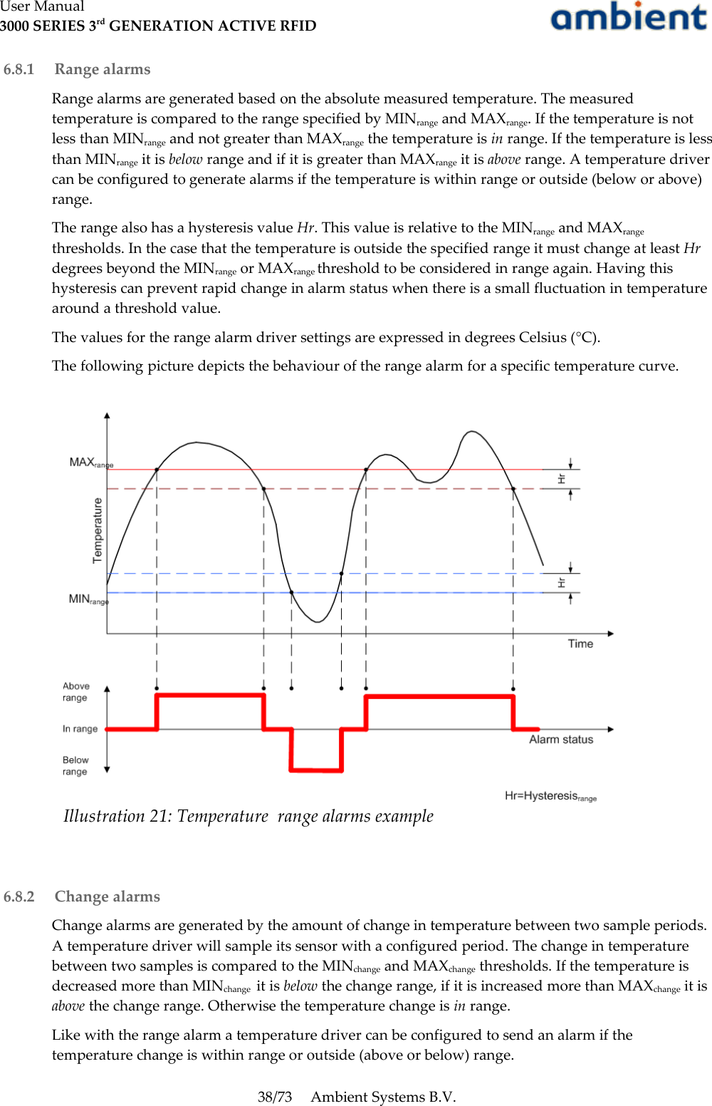 User Manual3000 SERIES 3rd GENERATION ACTIVE RFID 6.8.1  Range alarmsRange alarms are generated based on the absolute measured temperature. The measured temperature is compared to the range specified by MINrange and MAXrange. If the temperature is not less than MINrange and not greater than MAXrange the temperature is in range. If the temperature is less than MINrange it is below range and if it is greater than MAXrange it is above range. A temperature driver can be configured to generate alarms if the temperature is within range or outside (below or above) range.The range also has a hysteresis value Hr. This value is relative to the MINrange and MAXrange thresholds. In the case that the temperature is outside the specified range it must change at least Hr degrees beyond the MINrange or MAXrange threshold to be considered in range again. Having this hysteresis can prevent rapid change in alarm status when there is a small fluctuation in temperature around a threshold value.The values for the range alarm driver settings are expressed in degrees Celsius (°C).The following picture depicts the behaviour of the range alarm for a specific temperature curve.  6.8.2  Change alarmsChange alarms are generated by the amount of change in temperature between two sample periods. A temperature driver will sample its sensor with a configured period. The change in temperature between two samples is compared to the MINchange and MAXchange thresholds. If the temperature is decreased more than MINchange  it is below the change range, if it is increased more than MAXchange it is above the change range. Otherwise the temperature change is in range.Like with the range alarm a temperature driver can be configured to send an alarm if the temperature change is within range or outside (above or below) range.38/73 Ambient Systems B.V.Illustration 21: Temperature  range alarms example