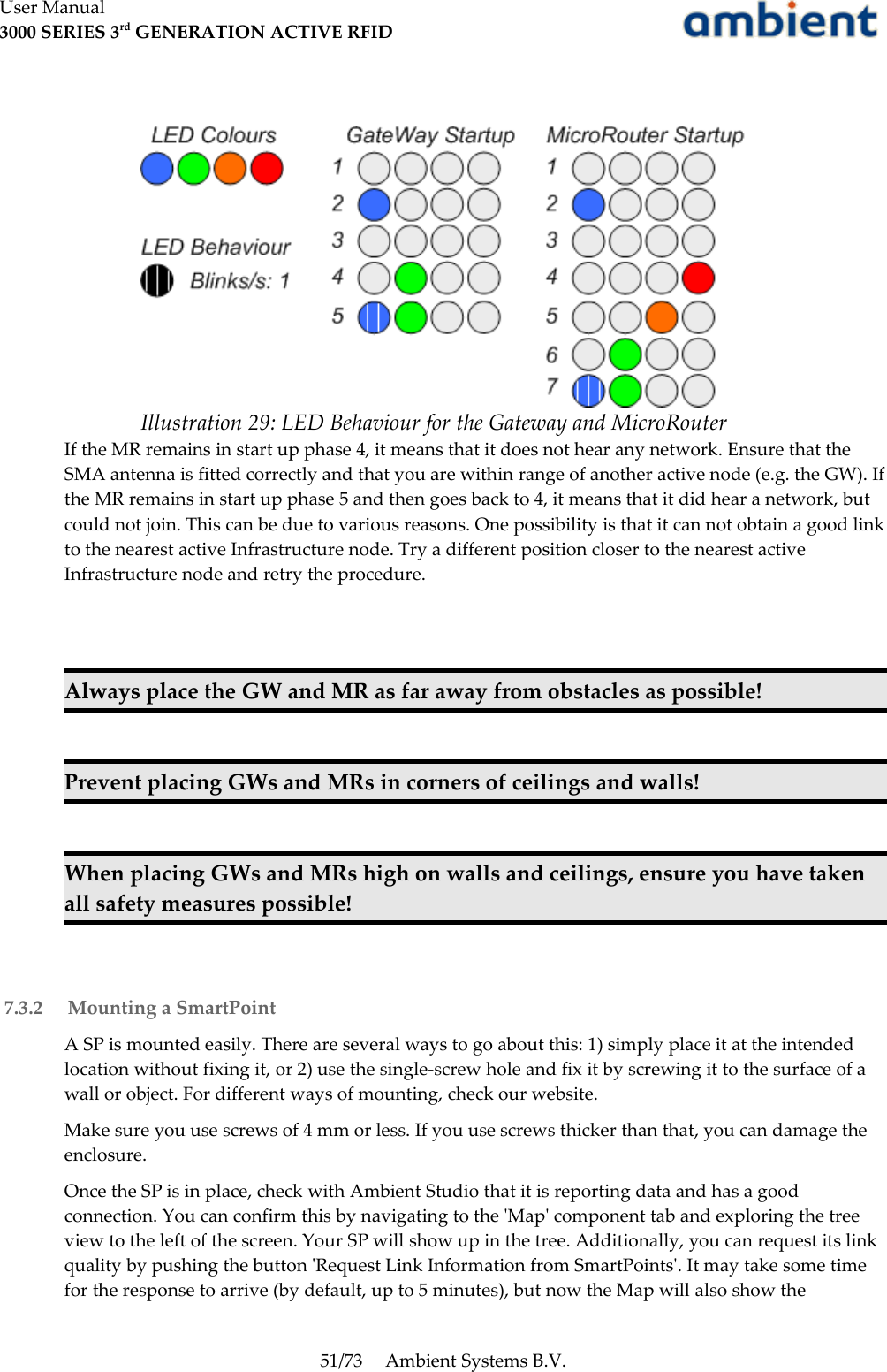 User Manual3000 SERIES 3rd GENERATION ACTIVE RFIDIf the MR remains in start up phase 4, it means that it does not hear any network. Ensure that the SMA antenna is fitted correctly and that you are within range of another active node (e.g. the GW). If the MR remains in start up phase 5 and then goes back to 4, it means that it did hear a network, but could not join. This can be due to various reasons. One possibility is that it can not obtain a good link to the nearest active Infrastructure node. Try a different position closer to the nearest active Infrastructure node and retry the procedure.Always place the GW and MR as far away from obstacles as possible!Prevent placing GWs and MRs in corners of ceilings and walls!When placing GWs and MRs high on walls and ceilings, ensure you have taken all safety measures possible! 7.3.2  Mounting a SmartPointA SP is mounted easily. There are several ways to go about this: 1) simply place it at the intended location without fixing it, or 2) use the single-screw hole and fix it by screwing it to the surface of a wall or object. For different ways of mounting, check our website.Make sure you use screws of 4 mm or less. If you use screws thicker than that, you can damage the enclosure.Once the SP is in place, check with Ambient Studio that it is reporting data and has a good connection. You can confirm this by navigating to the &apos;Map&apos; component tab and exploring the tree view to the left of the screen. Your SP will show up in the tree. Additionally, you can request its link quality by pushing the button &apos;Request Link Information from SmartPoints&apos;. It may take some time for the response to arrive (by default, up to 5 minutes), but now the Map will also show the 51/73 Ambient Systems B.V.Illustration 29: LED Behaviour for the Gateway and MicroRouter