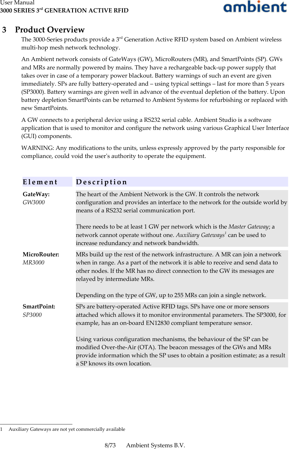 User Manual3000 SERIES 3rd GENERATION ACTIVE RFID 3  Product OverviewThe 3000-Series products provide a 3rd Generation Active RFID system based on Ambient wireless multi-hop mesh network technology.An Ambient network consists of GateWays (GW), MicroRouters (MR), and SmartPoints (SP). GWs and MRs are normally powered by mains. They have a rechargeable back-up power supply that takes over in case of a temporary power blackout. Battery warnings of such an event are given immediately. SPs are fully battery-operated and – using typical settings – last for more than 5 years (SP3000). Battery warnings are given well in advance of the eventual depletion of the battery. Upon battery depletion SmartPoints can be returned to Ambient Systems for refurbishing or replaced with new SmartPoints.A GW connects to a peripheral device using a RS232 serial cable. Ambient Studio is a software application that is used to monitor and configure the network using various Graphical User Interface (GUI) components.WARNING: Any modifications to the units, unless expressly approved by the party responsible for compliance, could void the user&apos;s authority to operate the equipment.E l e m e n t D e s c r i p t i o nGateWay:GW3000The heart of the Ambient Network is the GW. It controls the network configuration and provides an interface to the network for the outside world by means of a RS232 serial communication port. There needs to be at least 1 GW per network which is the Master Gateway; a network cannot operate without one. Auxiliary Gateways1 can be used to increase redundancy and network bandwidth.MicroRouter:MR3000MRs build up the rest of the network infrastructure. A MR can join a network when in range. As a part of the network it is able to receive and send data to other nodes. If the MR has no direct connection to the GW its messages are relayed by intermediate MRs.Depending on the type of GW, up to 255 MRs can join a single network.SmartPoint:SP3000SPs are battery-operated Active RFID tags. SPs have one or more sensors attached which allows it to monitor environmental parameters. The SP3000, for example, has an on-board EN12830 compliant temperature sensor.Using various configuration mechanisms, the behaviour of the SP can be modified Over-the-Air (OTA). The beacon messages of the GWs and MRs provide information which the SP uses to obtain a position estimate; as a result a SP knows its own location.1 Auxiliary Gateways are not yet commercially available8/73 Ambient Systems B.V.