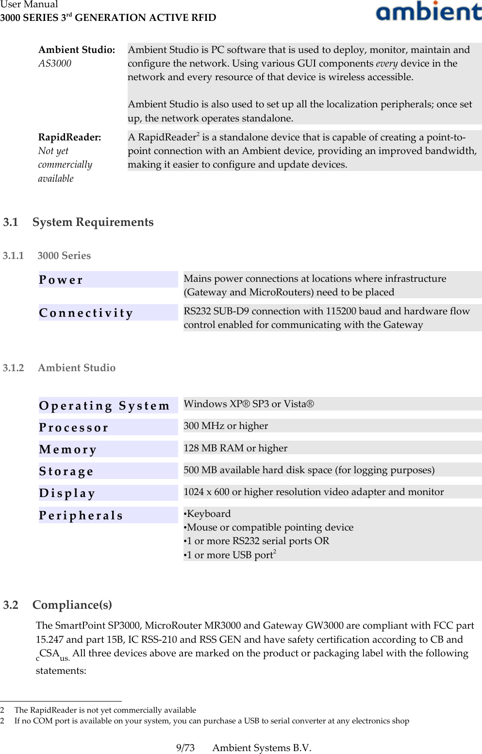 User Manual3000 SERIES 3rd GENERATION ACTIVE RFIDAmbient Studio:AS3000Ambient Studio is PC software that is used to deploy, monitor, maintain and configure the network. Using various GUI components every device in the network and every resource of that device is wireless accessible.Ambient Studio is also used to set up all the localization peripherals; once set up, the network operates standalone.RapidReader:Not yet commercially availableA RapidReader2 is a standalone device that is capable of creating a point-to-point connection with an Ambient device, providing an improved bandwidth, making it easier to configure and update devices. 3.1  System Requirements 3.1.1  3000 SeriesP o w e r Mains power connections at locations where infrastructure (Gateway and MicroRouters) need to be placedC o n n e c t i v i t y RS232 SUB-D9 connection with 115200 baud and hardware flow control enabled for communicating with the Gateway 3.1.2  Ambient StudioO p e r a t i n g   S y s t e m Windows XP® SP3 or Vista®P r o c e s s o r 300 MHz or higherM e m o r y 128 MB RAM or higherS t o r a g e 500 MB available hard disk space (for logging purposes)D i s p l a y 1024 x 600 or higher resolution video adapter and monitorP e r i p h e r a l s •Keyboard•Mouse or compatible pointing device•1 or more RS232 serial ports OR•1 or more USB port2 3.2  Compliance(s)The SmartPoint SP3000, MicroRouter MR3000 and Gateway GW3000 are compliant with FCC part 15.247 and part 15B, IC RSS-210 and RSS GEN and have safety certification according to CB and cCSAus. All three devices above are marked on the product or packaging label with the following statements:2 The RapidReader is not yet commercially available2 If no COM port is available on your system, you can purchase a USB to serial converter at any electronics shop9/73 Ambient Systems B.V.