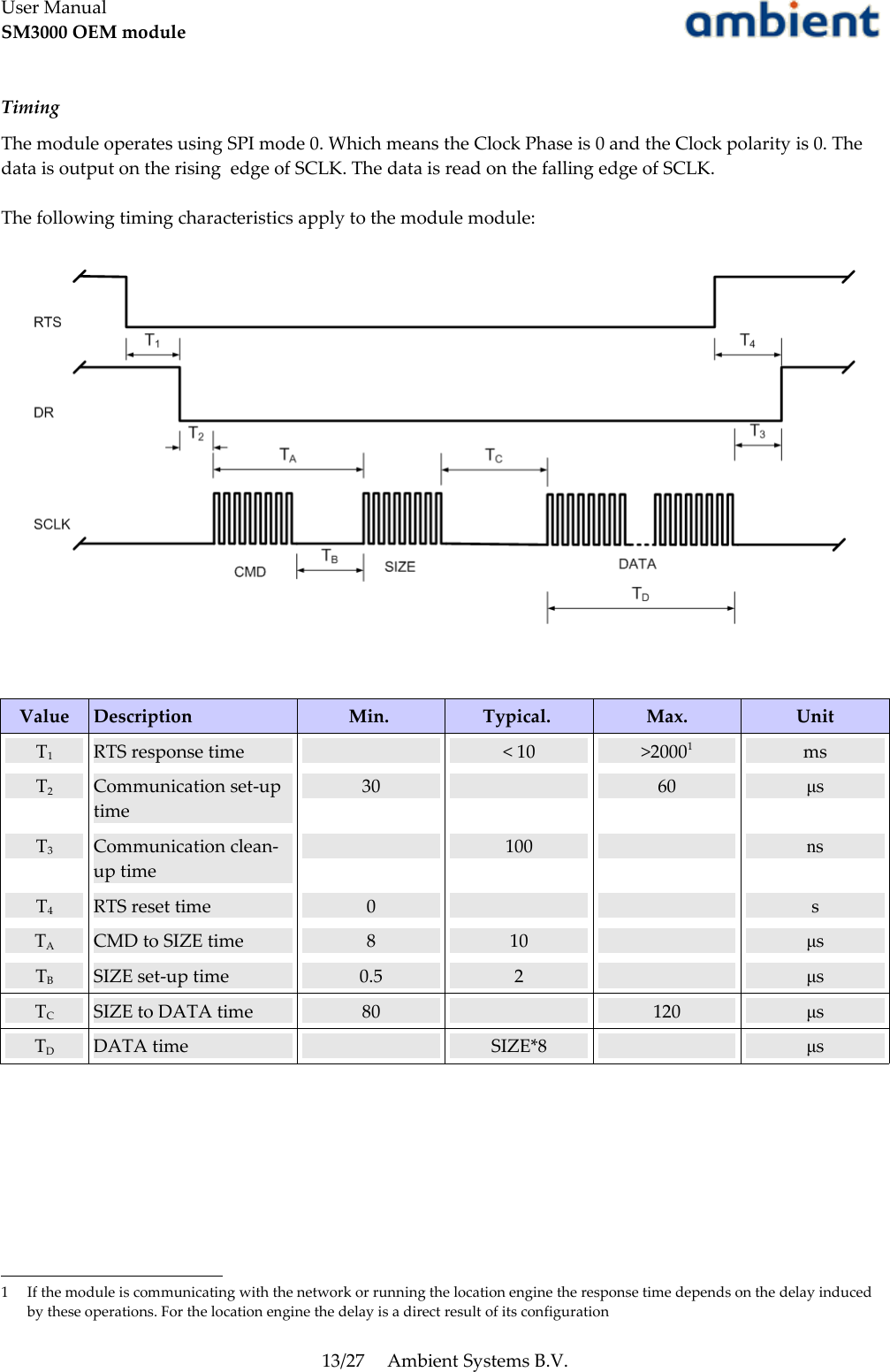 User ManualSM3000 OEM moduleTimingThe module operates using SPI mode 0. Which means the Clock Phase is 0 and the Clock polarity is 0. The data is output on the rising  edge of SCLK. The data is read on the falling edge of SCLK.The following timing characteristics apply to the module module:Value Description Min.  Typical.  Max. UnitT1RTS response time &lt; 10 &gt;20001msT2Communication set-up time30 60 μsT3Communication clean-up time100 nsT4RTS reset time 0 sTACMD to SIZE time 8 10 μsTBSIZE set-up time 0.5 2 μsTCSIZE to DATA time 80 120 μsTDDATA time SIZE*8 μs1 If the module is communicating with the network or running the location engine the response time depends on the delay induced by these operations. For the location engine the delay is a direct result of its configuration13/27 Ambient Systems B.V.