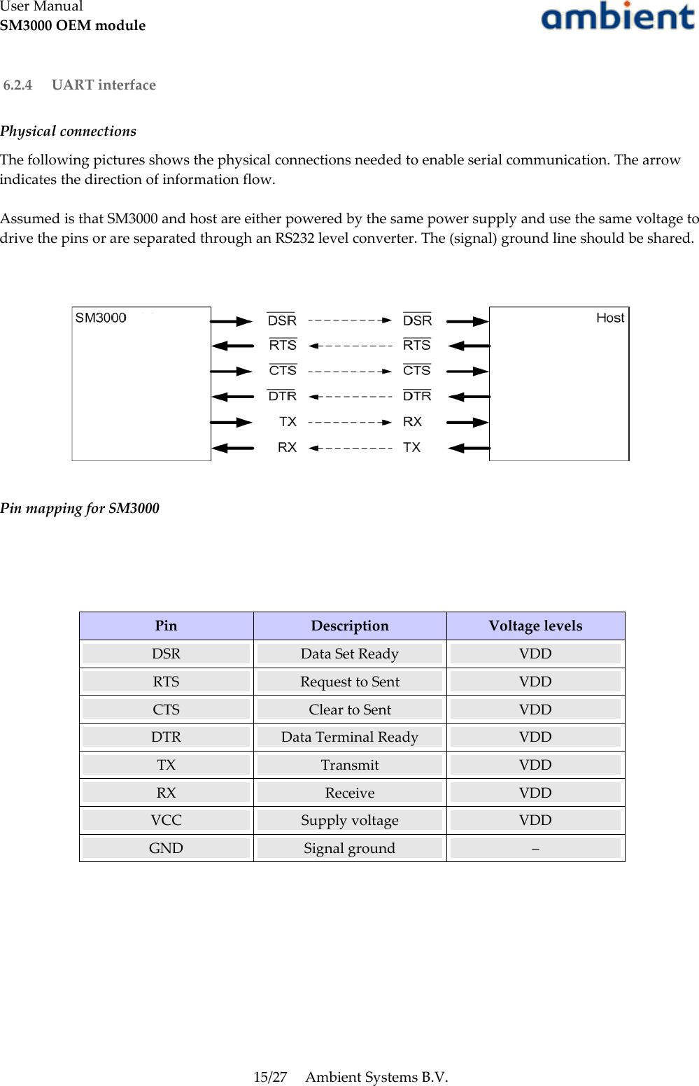 User ManualSM3000 OEM module 6.2.4  UART interfacePhysical connectionsThe following pictures shows the physical connections needed to enable serial communication. The arrow indicates the direction of information flow. Assumed is that SM3000 and host are either powered by the same power supply and use the same voltage to drive the pins or are separated through an RS232 level converter. The (signal) ground line should be shared.Pin mapping for SM3000Pin Description Voltage levelsDSR Data Set Ready VDDRTS Request to Sent VDDCTS Clear to Sent VDDDTR Data Terminal Ready VDDTX Transmit VDDRX Receive VDDVCC Supply voltage VDDGND Signal ground –15/27 Ambient Systems B.V.