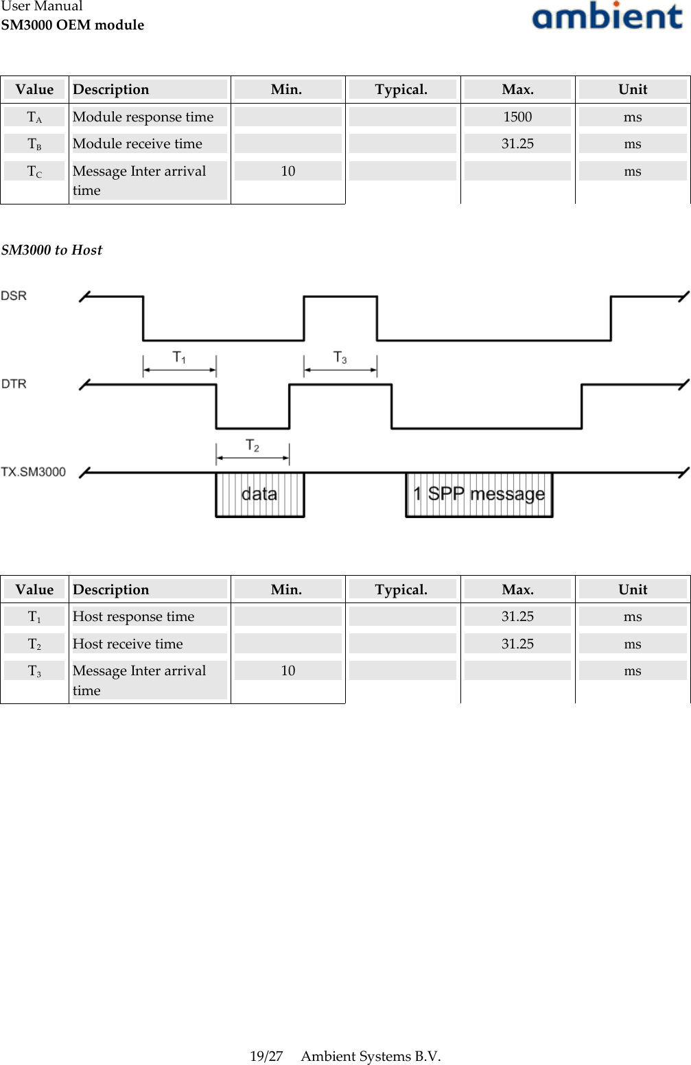 User ManualSM3000 OEM moduleValue Description Min.  Typical.  Max. UnitTAModule response time 1500 msTBModule receive time 31.25 msTCMessage Inter arrival time10 msSM3000 to HostValue Description Min.  Typical.  Max. UnitT1Host response time 31.25 msT2Host receive time 31.25 msT3Message Inter arrival time10 ms19/27 Ambient Systems B.V.