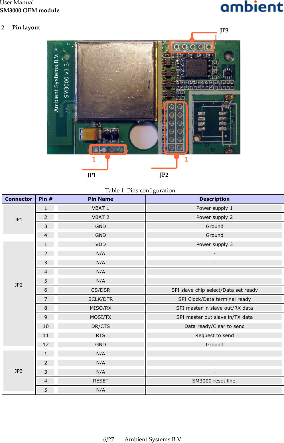 User ManualSM3000 OEM module 2  Pin layoutTable 1: Pins configurationConnector Pin # Pin Name DescriptionJP11 VBAT 1 Power supply 12 VBAT 2 Power supply 23 GND Ground4 GND GroundJP21 VDD Power supply 32 N/A -3 N/A -4 N/A -5 N/A -6 CS/DSR SPI slave chip select/Data set ready7 SCLK/DTR SPI Clock/Data terminal ready8 MISO/RX SPI master in slave out/RX data9 MOSI/TX SPI master out slave in/TX data10 DR/CTS Data ready/Clear to send11 RTS Request to send12 GND GroundJP31 N/A -2 N/A -3 N/A -4 RESET SM3000 reset line.5 N/A -6/27 Ambient Systems B.V.JP1 JP211121JP3