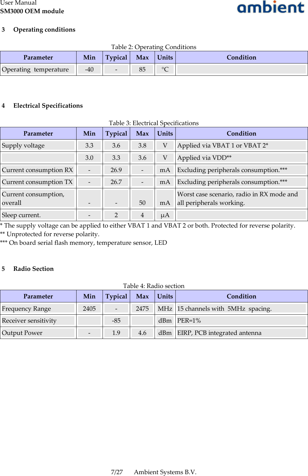 User ManualSM3000 OEM module 3  Operating conditionsTable 2: Operating ConditionsParameter Min Typical Max Units ConditionOperating  temperature -40 - 85 °C 4  Electrical SpecificationsTable 3: Electrical SpecificationsParameter Min Typical Max Units ConditionSupply voltage 3.3 3.6 3.8 V Applied via VBAT 1 or VBAT 2*3.0 3.3 3.6 V Applied via VDD**Current consumption RX - 26.9 - mA Excluding peripherals consumption.***Current consumption TX - 26.7 - mA Excluding peripherals consumption.***Current consumption,overall - - 50 mAWorst case scenario, radio in RX mode and all peripherals working.Sleep current. - 2 4 µA* The supply voltage can be applied to either VBAT 1 and VBAT 2 or both. Protected for reverse polarity.** Unprotected for reverse polarity.*** On board serial flash memory, temperature sensor, LED 5  Radio SectionTable 4: Radio sectionParameter Min Typical Max Units ConditionFrequency Range 2405 - 2475 MHz 15 channels with  5MHz  spacing.Receiver sensitivity -85 dBm PER=1%Output Power - 1.9 4.6 dBm EIRP, PCB integrated antenna7/27 Ambient Systems B.V.