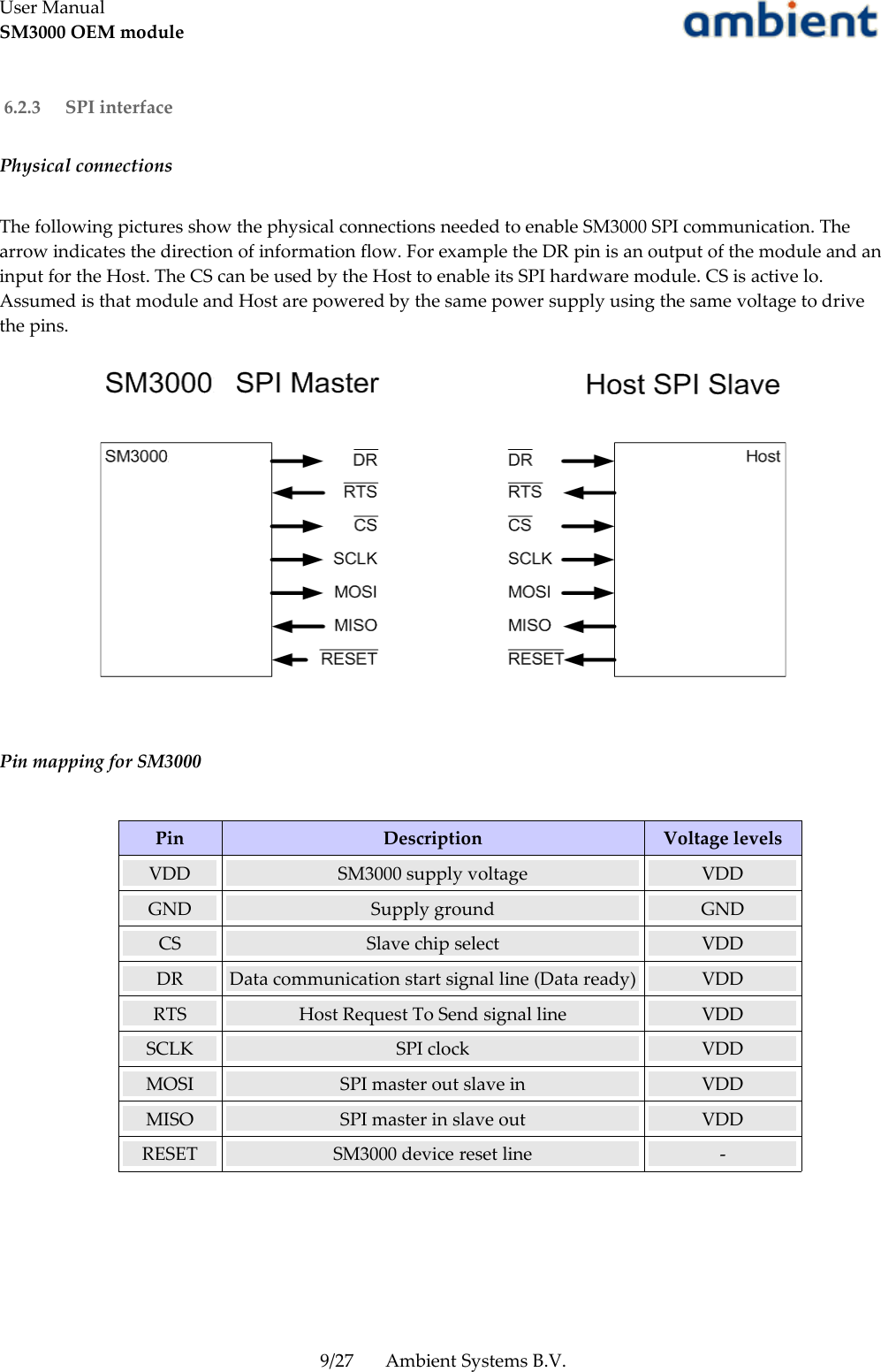 User ManualSM3000 OEM module 6.2.3  SPI interfacePhysical connectionsThe following pictures show the physical connections needed to enable SM3000 SPI communication. The arrow indicates the direction of information flow. For example the DR pin is an output of the module and an input for the Host. The CS can be used by the Host to enable its SPI hardware module. CS is active lo. Assumed is that module and Host are powered by the same power supply using the same voltage to drive the pins.Pin mapping for SM3000Pin Description Voltage levelsVDD SM3000 supply voltage VDDGND Supply ground GNDCS Slave chip select VDDDR Data communication start signal line (Data ready) VDDRTS Host Request To Send signal line VDDSCLK SPI clock VDDMOSI SPI master out slave in VDDMISO SPI master in slave out VDDRESET SM3000 device reset line -9/27 Ambient Systems B.V.