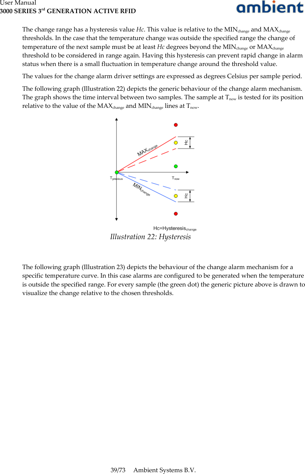 User Manual3000 SERIES 3rd GENERATION ACTIVE RFIDThe change range has a hysteresis value Hc. This value is relative to the MINchange and MAXchange thresholds. In the case that the temperature change was outside the specified range the change of temperature of the next sample must be at least Hc degrees beyond the MINchange or MAXchange threshold to be considered in range again. Having this hysteresis can prevent rapid change in alarm status when there is a small fluctuation in temperature change around the threshold value.The values for the change alarm driver settings are expressed as degrees Celsius per sample period. The following graph (Illustration 22) depicts the generic behaviour of the change alarm mechanism. The graph shows the time interval between two samples. The sample at Tnow is tested for its position relative to the value of the MAXchange and MINchange lines at Tnow. The following graph (Illustration 23) depicts the behaviour of the change alarm mechanism for a specific temperature curve. In this case alarms are configured to be generated when the temperature is outside the specified range. For every sample (the green dot) the generic picture above is drawn to visualize the change relative to the chosen thresholds.39/73 Ambient Systems B.V.Illustration 22: Hysteresis