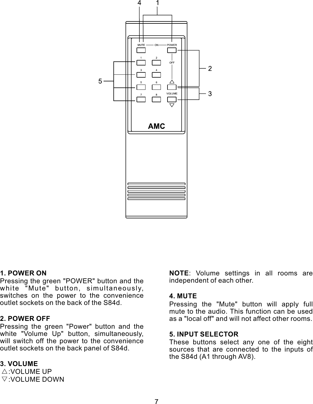 Page 8 of 11 - Amc Amc-S84D-Users-Manual-  Amc-s84d-users-manual