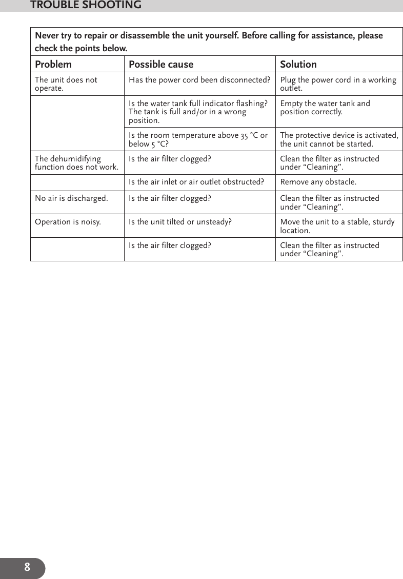 Page 8 of 12 - Amcor Amcor-Ad-140-Users-Manual-  Amcor-ad-140-users-manual